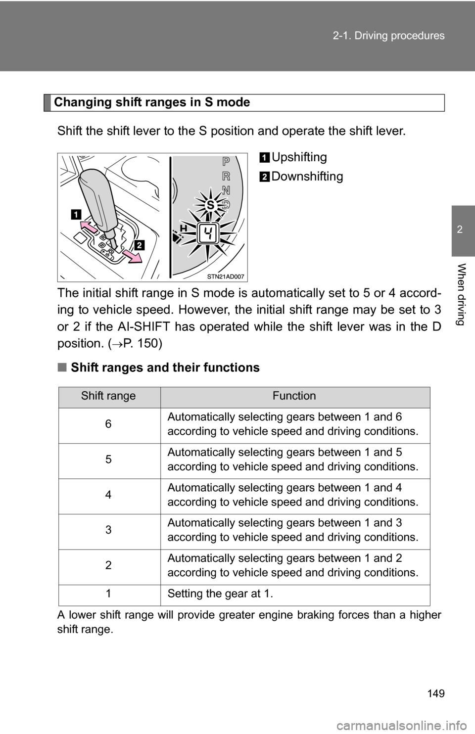 TOYOTA SEQUOIA 2008 2.G Owners Manual 149
2-1. Driving procedures
2
When driving
Changing shift ranges in S mode
Shift the shift lever to the S position and operate the shift lever. Upshifting
Downshifting
The initial shift range in S mod TOYOTA SEQUOIA 2008 2.G Owners Manual 149
2-1. Driving procedures
2
When driving
Changing shift ranges in S mode
Shift the shift lever to the S position and operate the shift lever. Upshifting
Downshifting
The initial shift range in S mod