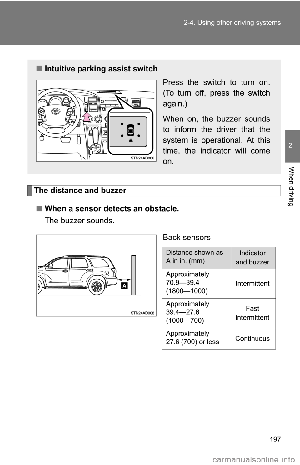 TOYOTA SEQUOIA 2008 2.G User Guide 197
2-4. Using other
driving systems
2
When driving
The distance and buzzer
■ When a sensor detects an obstacle.
The buzzer sounds.
Back sensors
■Intuitive parking assist switch
Press the switch TOYOTA SEQUOIA 2008 2.G User Guide 197
2-4. Using other
driving systems
2
When driving
The distance and buzzer
■ When a sensor detects an obstacle.
The buzzer sounds.
Back sensors
■Intuitive parking assist switch
Press the switch