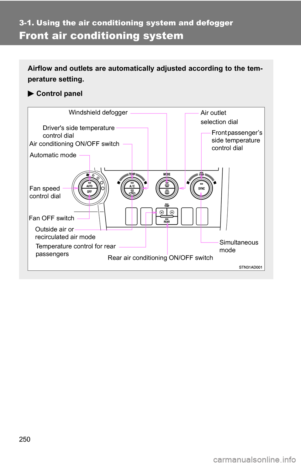 TOYOTA SEQUOIA 2008 2.G Owners Manual 250
3-1. Using the air conditioning system and defogger
Front air conditioning system
Airflow and outlets are automatically adjusted according to the tem-
perature setting.
Control panel
Fan speed
co TOYOTA SEQUOIA 2008 2.G Owners Manual 250
3-1. Using the air conditioning system and defogger
Front air conditioning system
Airflow and outlets are automatically adjusted according to the tem-
perature setting.
Control panel
Fan speed
co