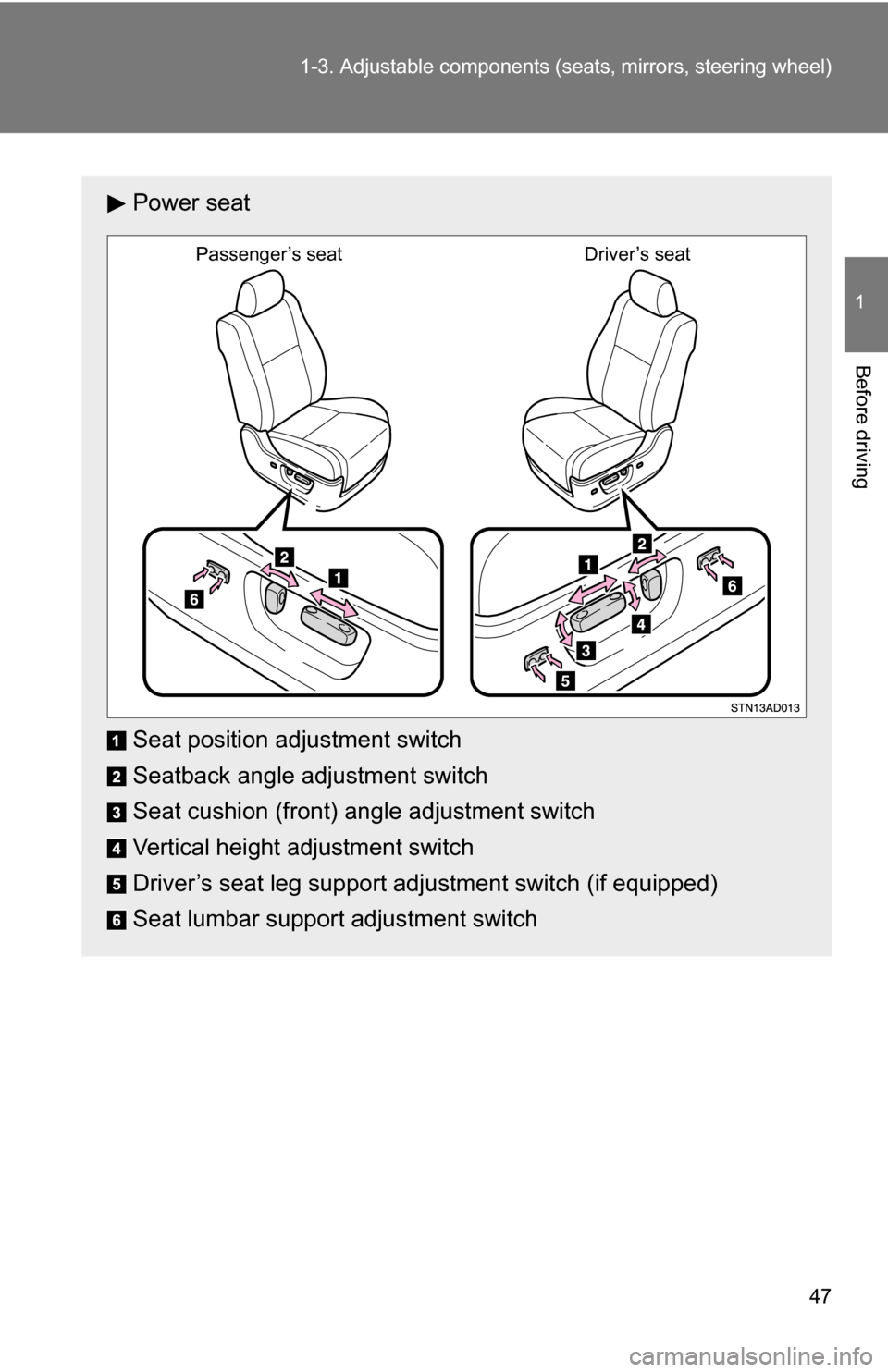 TOYOTA SEQUOIA 2008 2.G Service Manual 47
1-3. Adjustable components (s
eats, mirrors, steering wheel)
1
Before driving
Power seat
Seat position adjustment switch
Seatback angle adjustment switch
Seat cushion (front) angle adjustment switc