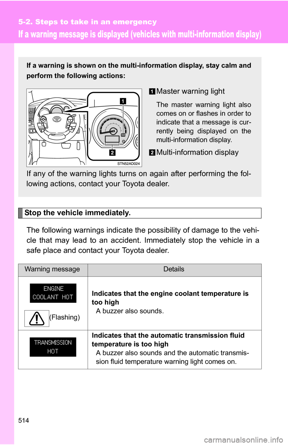 TOYOTA SEQUOIA 2008 2.G Owners Manual 514
5-2. Steps to take in an emergency
If a war ning message is displayed (vehicles with multi-infor mation display)
Stop the vehicle immediately.The following warnings indicate the possibility of dam
