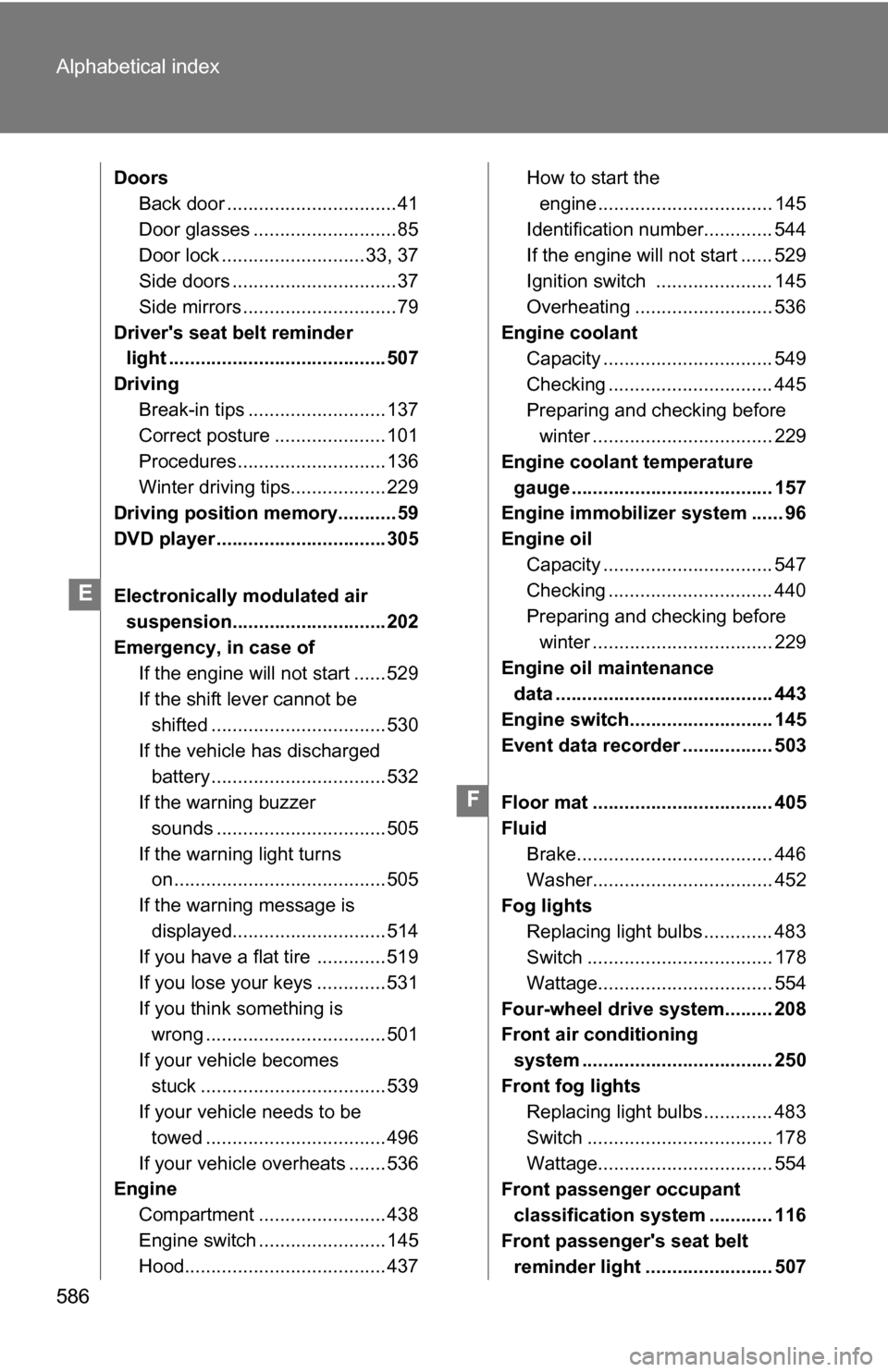 TOYOTA SEQUOIA 2008 2.G Owners Manual 586 Alphabetical index
DoorsBack door ................................41
Door glasses ...........................85
Door lock ...........................33, 37
Side doors .............................