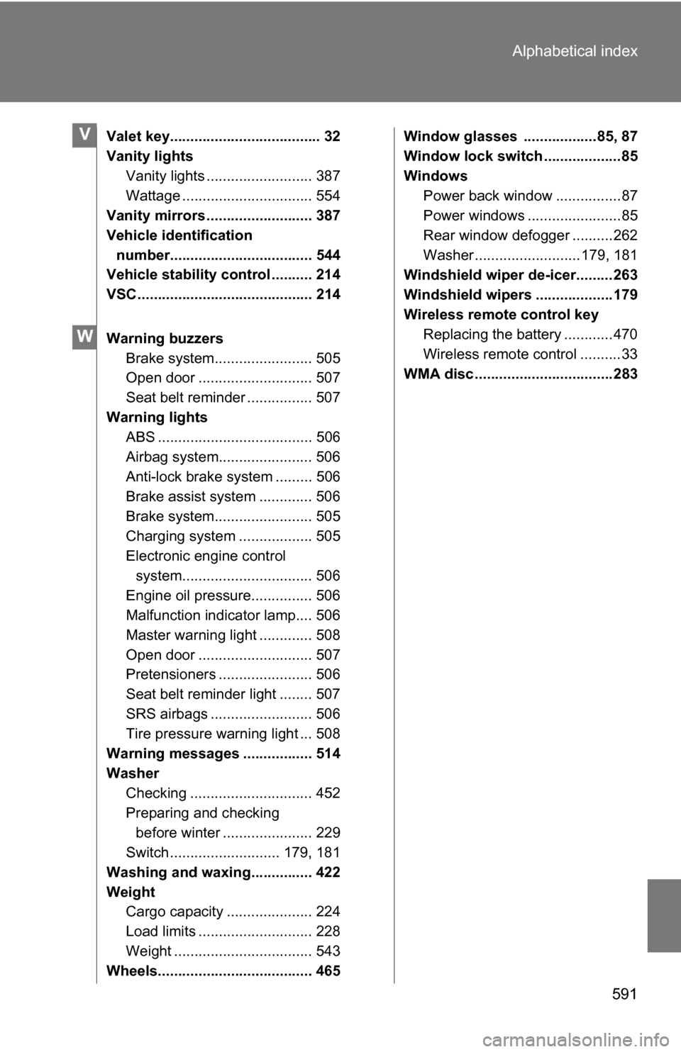 TOYOTA SEQUOIA 2008 2.G Owners Manual 591
Alphabetical index
Valet key..................................... 32
Vanity lights
Vanity lights .......................... 387
Wattage ................................ 554
Vanity mirrors ........