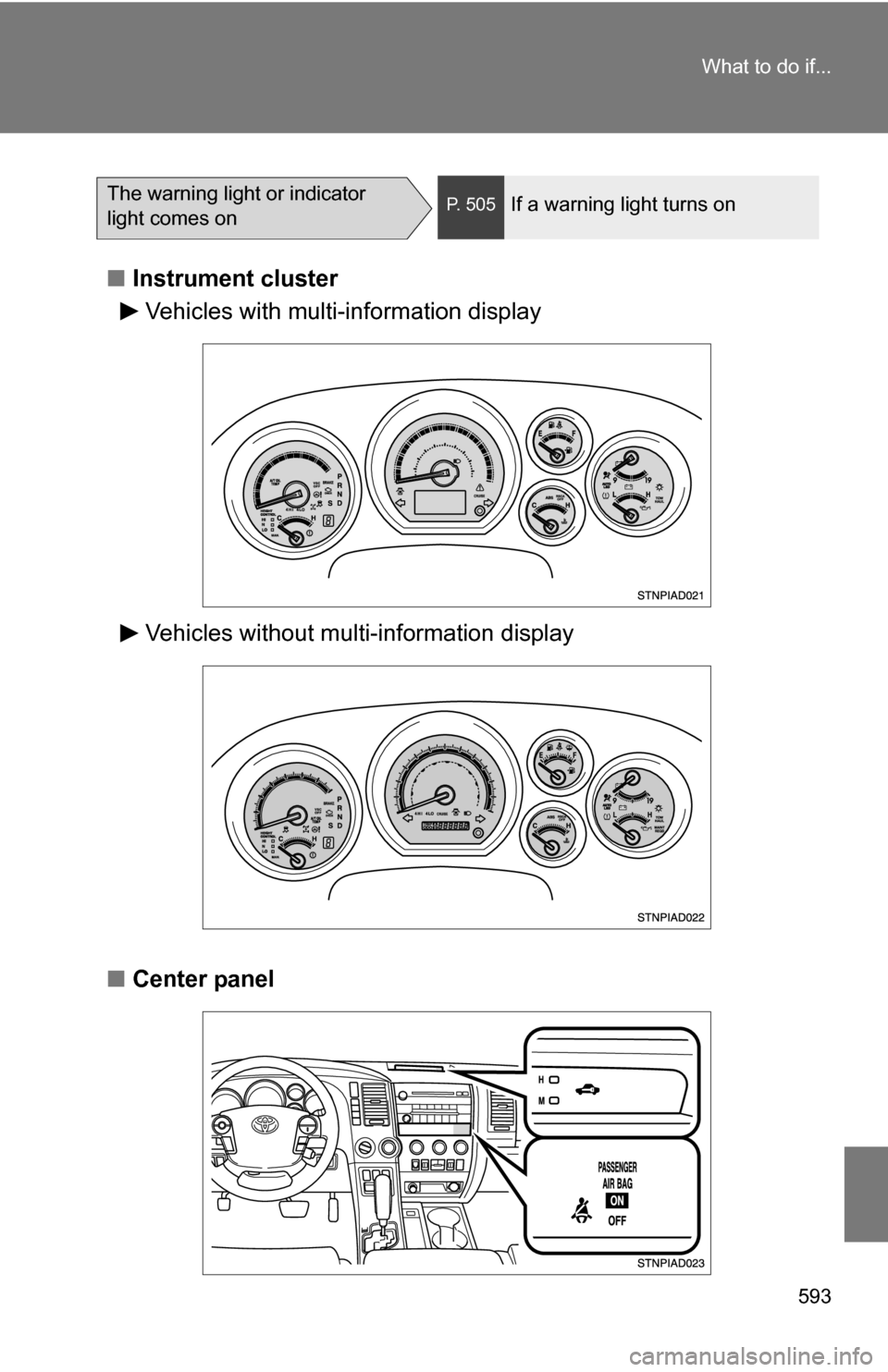 TOYOTA SEQUOIA 2008 2.G Owners Manual 593
What to do if...
■
Instrument cluster
■ Center panel
The warning light or indicator
light comes onP. 505If a warning light turns on
Vehicles with multi-information display
Vehicles without mu TOYOTA SEQUOIA 2008 2.G Owners Manual 593
What to do if...
■
Instrument cluster
■ Center panel
The warning light or indicator
light comes onP. 505If a warning light turns on
Vehicles with multi-information display
Vehicles without mu