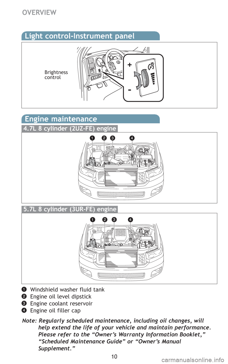 TOYOTA SEQUOIA 2008 2.G Quick Reference Guide 10 Windshield washer fluid tank
Engine oil level dipstick
Engine coolant reservoir
Engine oil filler cap
Note: Regularly scheduled maintenance, including oil changes, will
help extend the life of your TOYOTA SEQUOIA 2008 2.G Quick Reference Guide 10 Windshield washer fluid tank
Engine oil level dipstick
Engine coolant reservoir
Engine oil filler cap
Note: Regularly scheduled maintenance, including oil changes, will
help extend the life of your