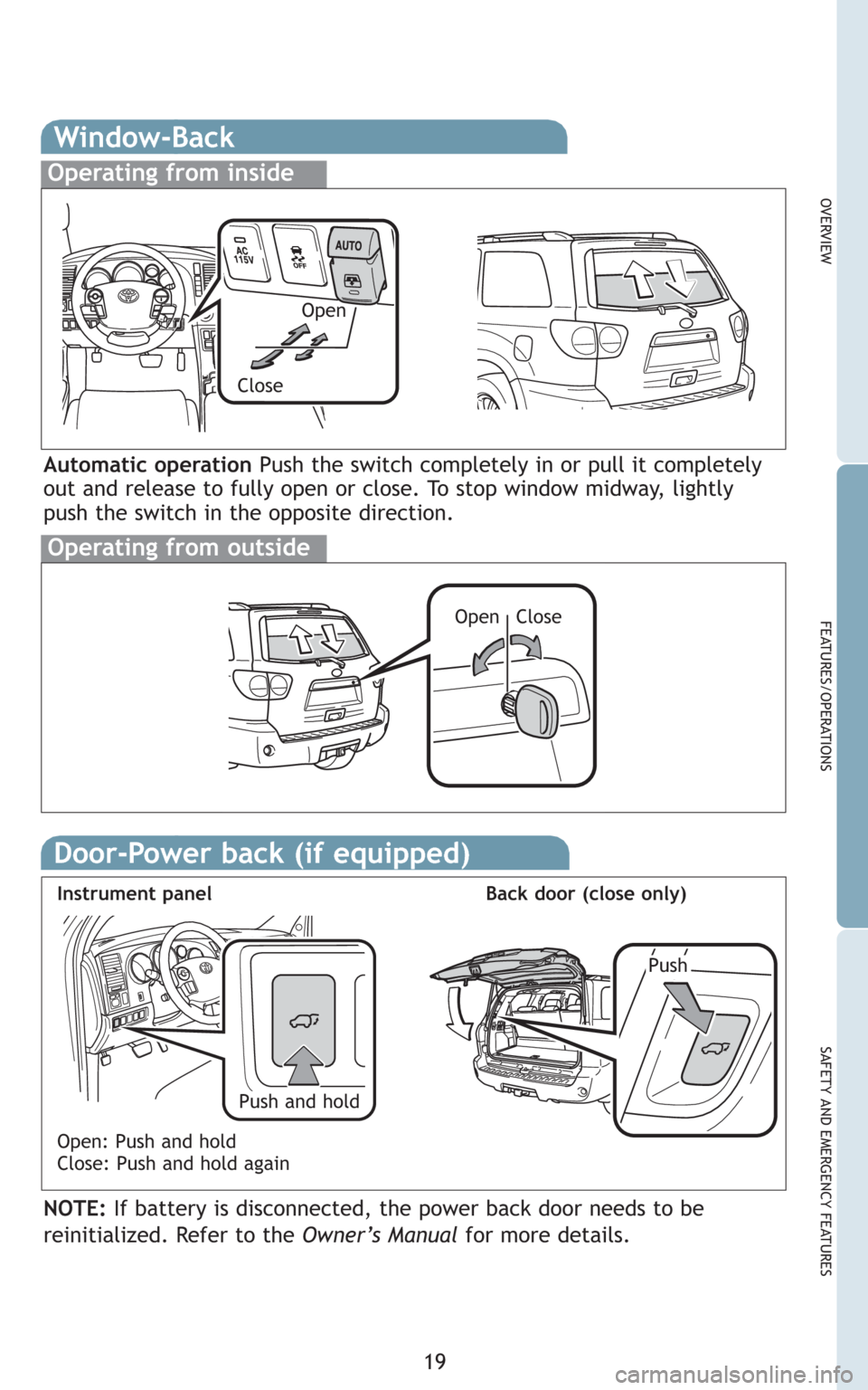 TOYOTA SEQUOIA 2008 2.G Quick Reference Guide 19
OVERVIEW
FEATURES/OPERATIONS
SAFETY AND EMERGENCY FEATURES
Window-Back
Operating from inside
Operating from outside
Automatic operation Push the switch completely in or pull it completely
out and r TOYOTA SEQUOIA 2008 2.G Quick Reference Guide 19
OVERVIEW
FEATURES/OPERATIONS
SAFETY AND EMERGENCY FEATURES
Window-Back
Operating from inside
Operating from outside
Automatic operation Push the switch completely in or pull it completely
out and r