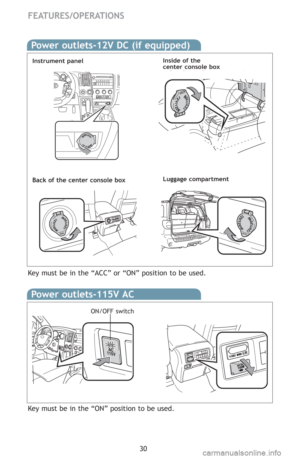 TOYOTA SEQUOIA 2008 2.G Quick Reference Guide 30
FEATURES/OPERATIONS
Power outlets-115V AC
ON/OFF switch
Key must be in the “ON” position to be used.
Power outlets-12V DC (if equipped)
Luggage compartment
Instrument panelInside of the
center TOYOTA SEQUOIA 2008 2.G Quick Reference Guide 30
FEATURES/OPERATIONS
Power outlets-115V AC
ON/OFF switch
Key must be in the “ON” position to be used.
Power outlets-12V DC (if equipped)
Luggage compartment
Instrument panelInside of the
center