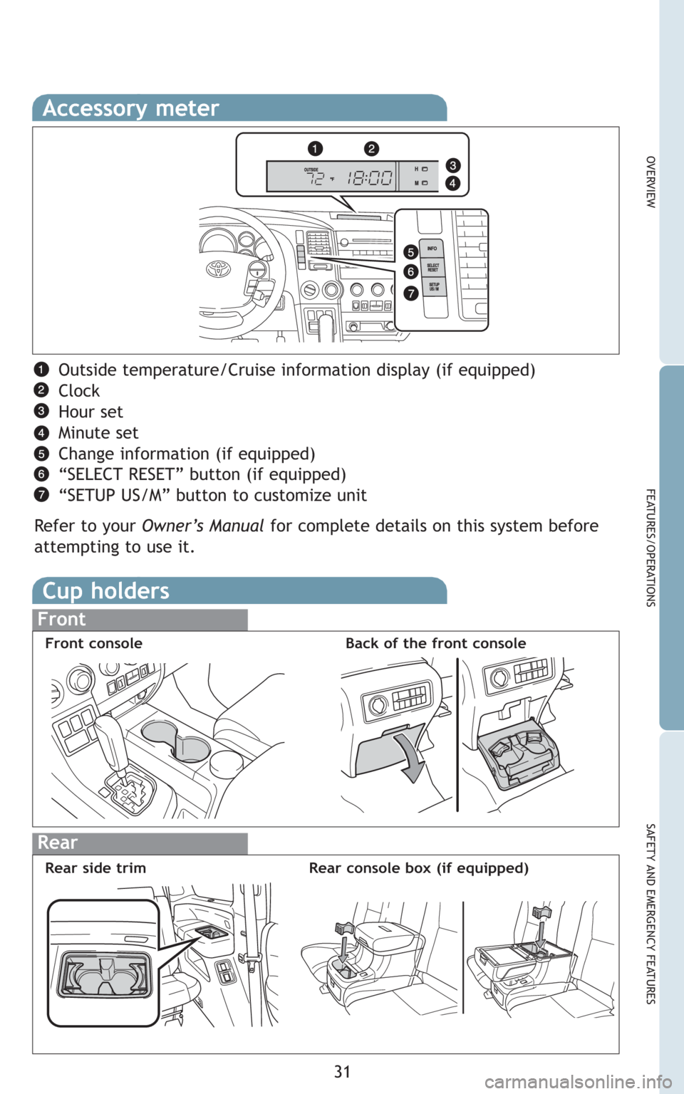 TOYOTA SEQUOIA 2008 2.G Quick Reference Guide 31
OVERVIEW
FEATURES/OPERATIONS
SAFETY AND EMERGENCY FEATURES
Cup holders
Front
Rear
Front console Back of the front console
Rear side trimRear console box (if equipped)
Accessory meter
Outside temper TOYOTA SEQUOIA 2008 2.G Quick Reference Guide 31
OVERVIEW
FEATURES/OPERATIONS
SAFETY AND EMERGENCY FEATURES
Cup holders
Front
Rear
Front console Back of the front console
Rear side trimRear console box (if equipped)
Accessory meter
Outside temper