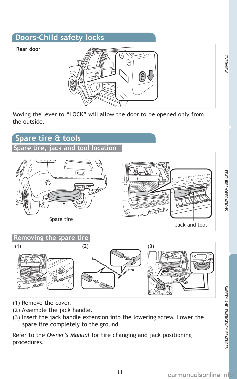 TOYOTA SEQUOIA 2008 2.G Quick Reference Guide 33
Spare tire & tools
Spare tire, jack and tool location
Removing the spare tire
(1) Remove the cover.
(2) Assemble the jack handle.
(3) Insert the jack handle extension into the lowering screw. Lower TOYOTA SEQUOIA 2008 2.G Quick Reference Guide 33
Spare tire & tools
Spare tire, jack and tool location
Removing the spare tire
(1) Remove the cover.
(2) Assemble the jack handle.
(3) Insert the jack handle extension into the lowering screw. Lower