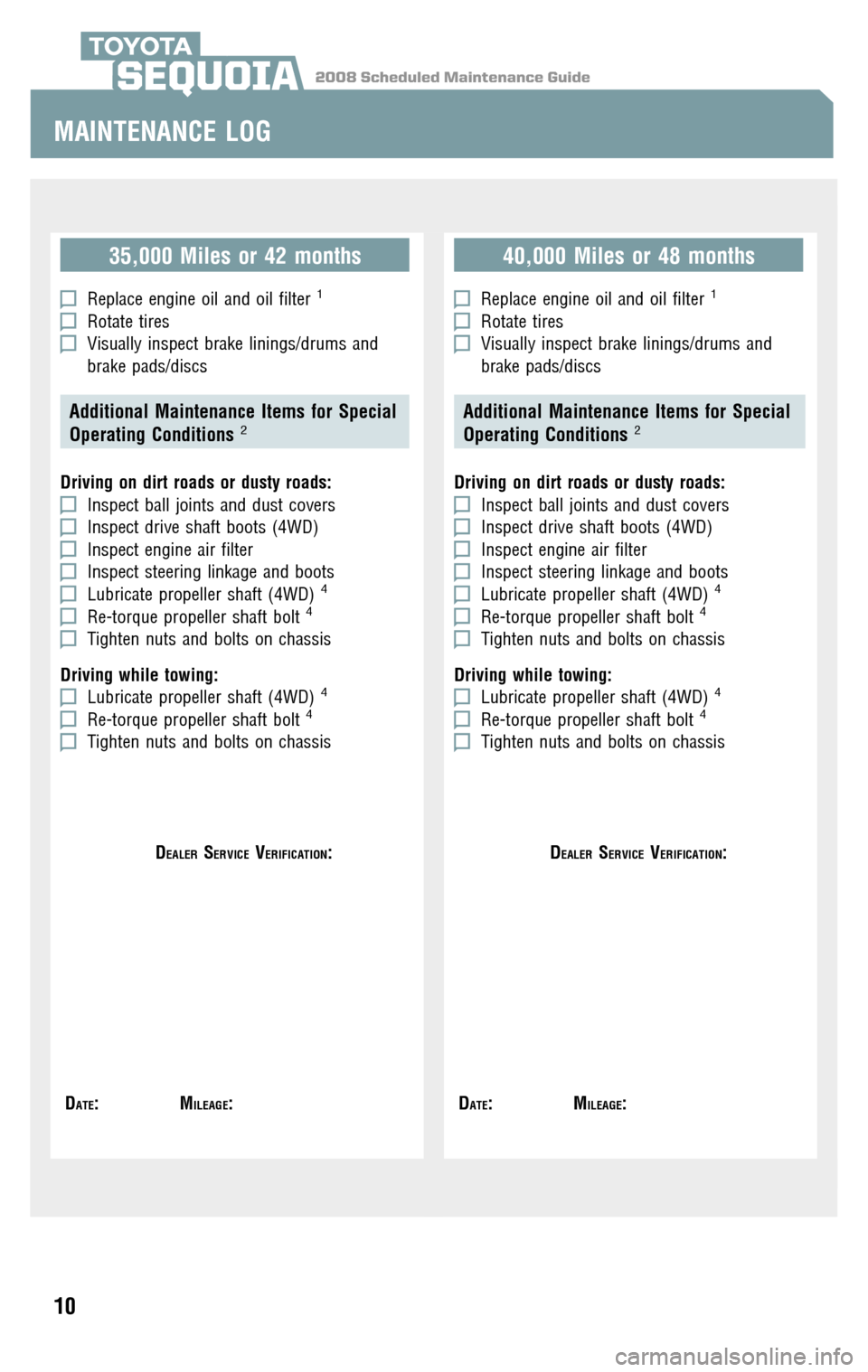 TOYOTA SEQUOIA 2008 2.G Scheduled Maintenance Guide 2008 Scheduled Maintenance GuideSEQUOIA
35,000 Miles or 42 months
Replace engine oil and oil filter1
Rotate tiresVisually inspect brake linings/drums and 
brake pads/discs
Additional Maintenance Items