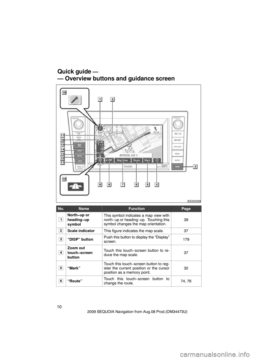 TOYOTA SEQUOIA 2009 2.G Navigation Manual 10
2009 SEQUOIA Navigation from Aug.08 Prod.(OM34473U)
XS00300
No.NameFunctionPage
1
North�up or
heading�up
symbolThis symbol indicates a map view with
north−up or heading−up.  Touching this
symbo