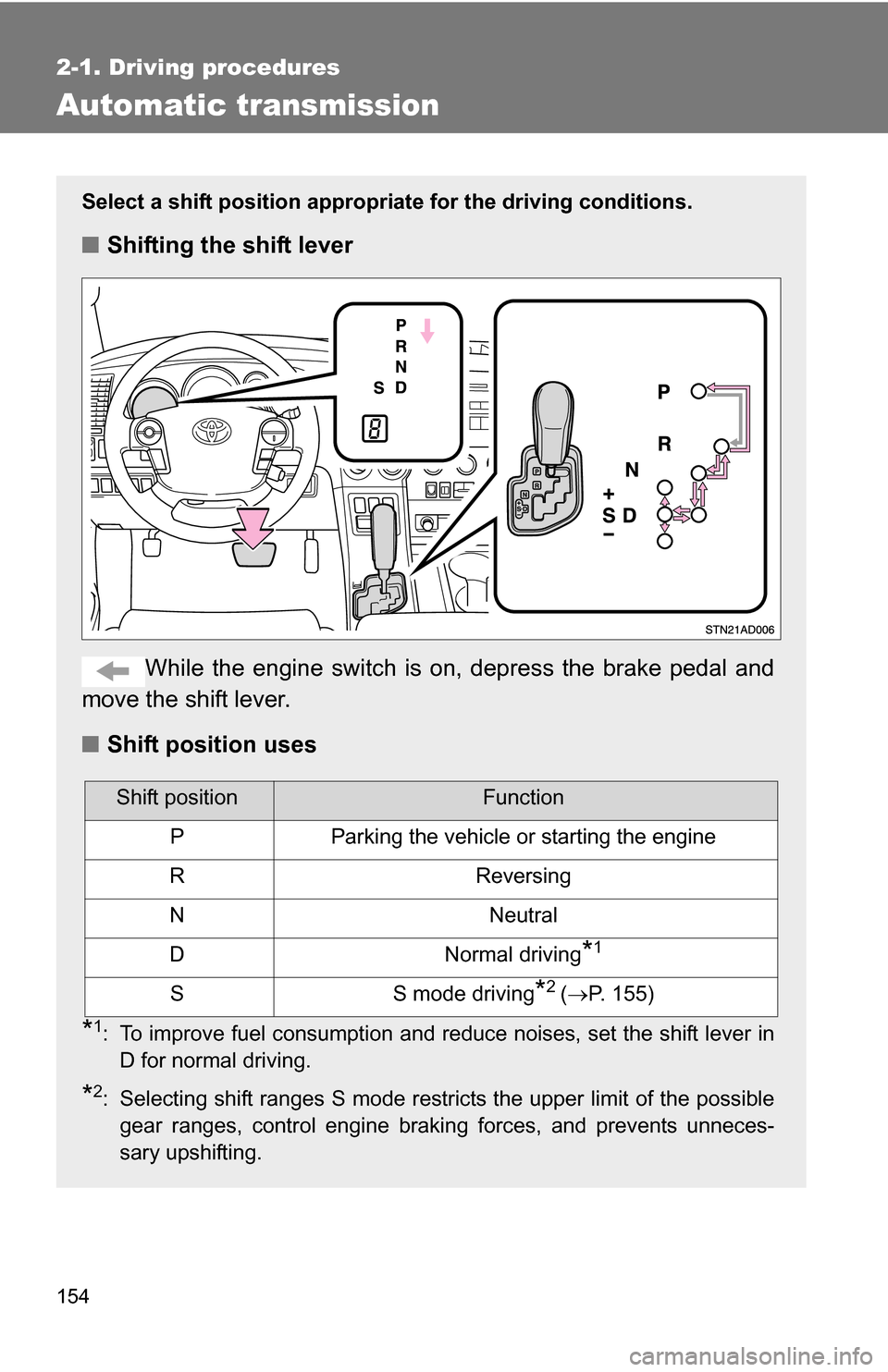 TOYOTA SEQUOIA 2009 2.G Owners Manual 154
2-1. Driving procedures
Automatic transmission
Select a shift position appropriate for the driving conditions.
■Shifting the shift lever
While the engine switch is  on, depress the brake pedal a