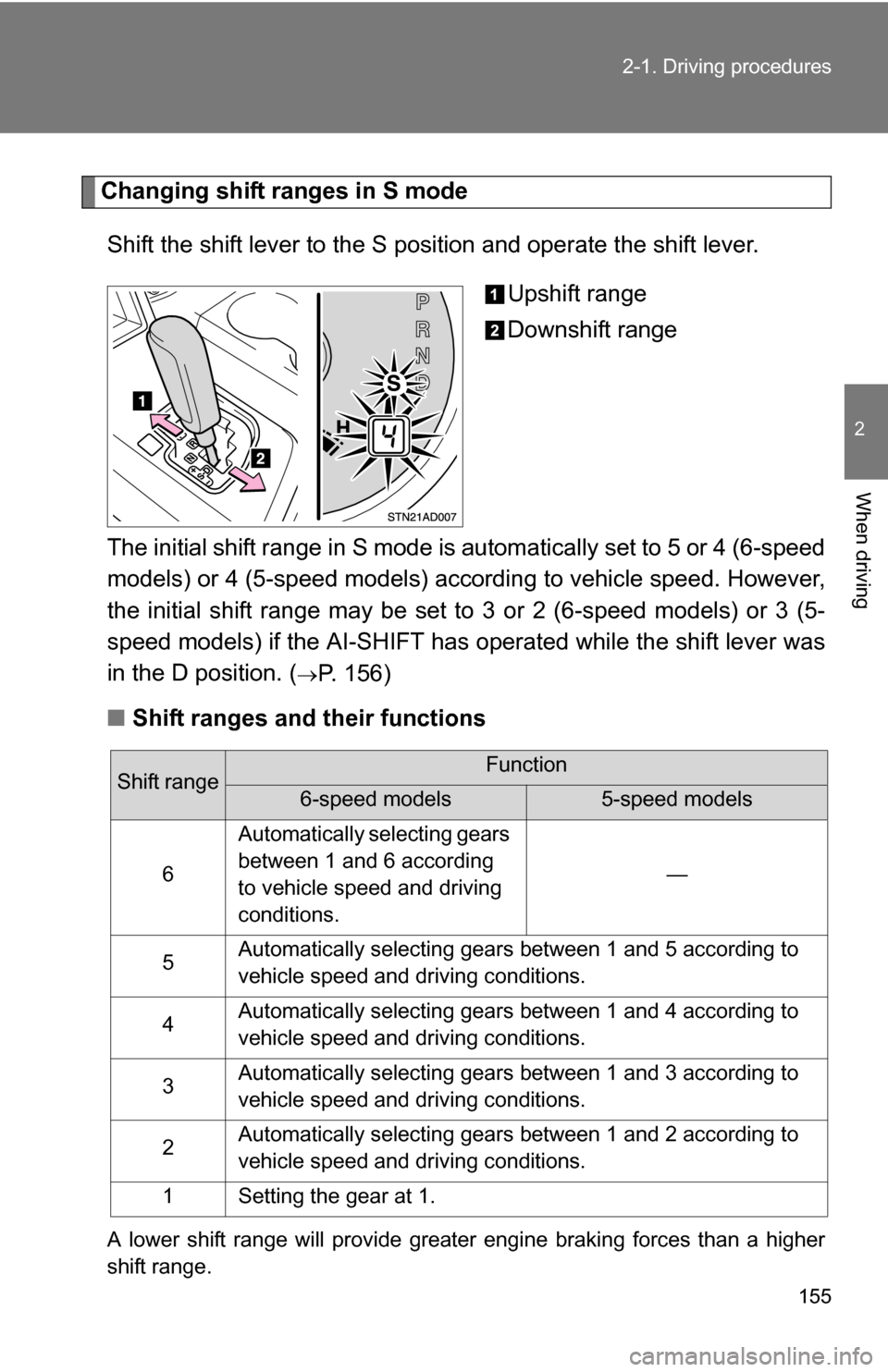 TOYOTA SEQUOIA 2009 2.G Owners Manual 155
2-1. Driving procedures
2
When driving
Changing shift ranges in S mode
Shift the shift lever to the S position and operate the shift lever. Upshift range
Downshift range
The initial shift range in TOYOTA SEQUOIA 2009 2.G Owners Manual 155
2-1. Driving procedures
2
When driving
Changing shift ranges in S mode
Shift the shift lever to the S position and operate the shift lever. Upshift range
Downshift range
The initial shift range in