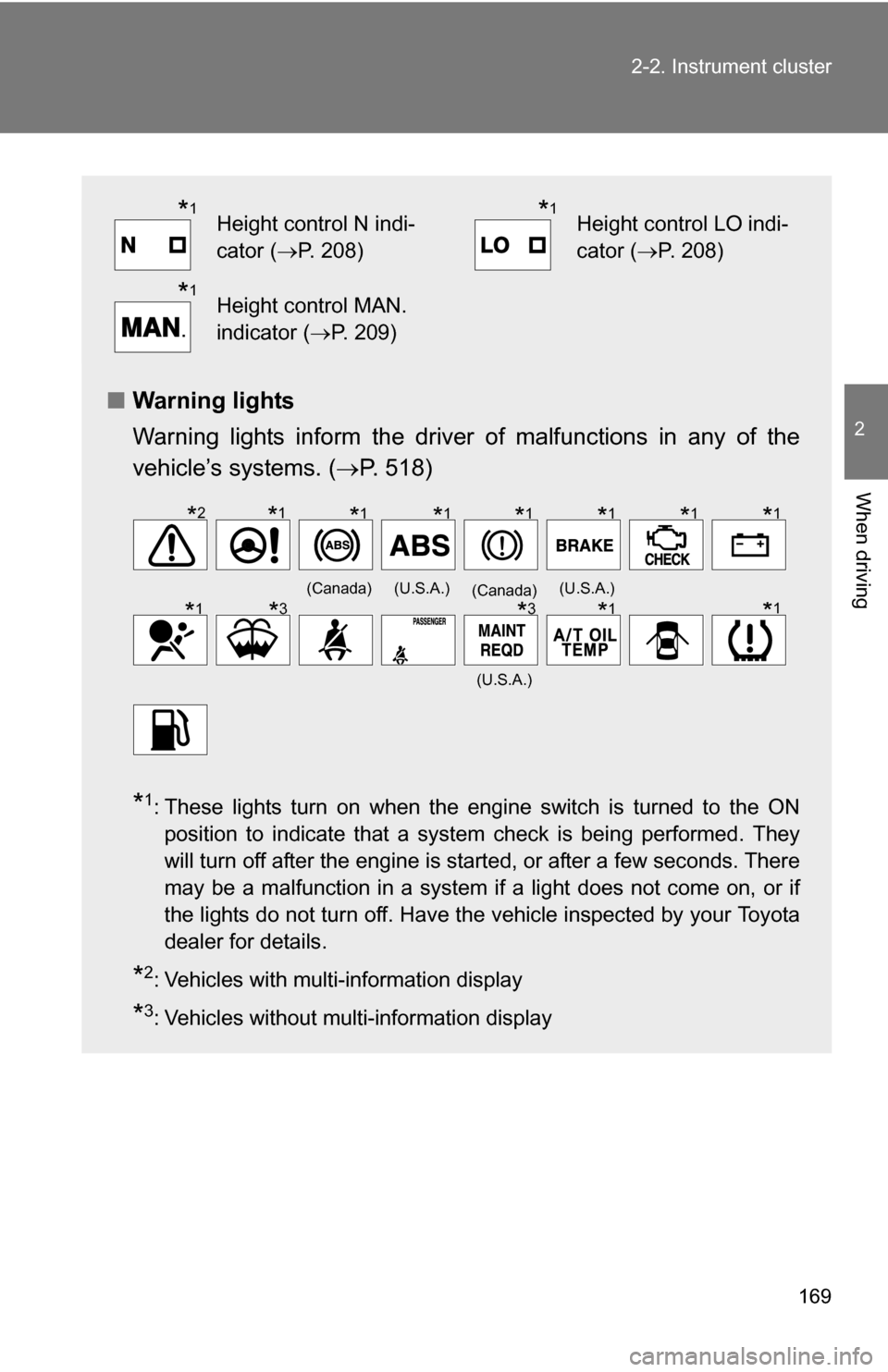 TOYOTA SEQUOIA 2009 2.G Owners Manual 169
2-2. Instrument cluster
2
When driving
■
Warning lights
Warning lights inform the driver of malfunctions in any of the
vehicle’s systems. ( P. 518)
*1: These lights turn on when the engine TOYOTA SEQUOIA 2009 2.G Owners Manual 169
2-2. Instrument cluster
2
When driving
■
Warning lights
Warning lights inform the driver of malfunctions in any of the
vehicle’s systems. ( P. 518)
*1: These lights turn on when the engine