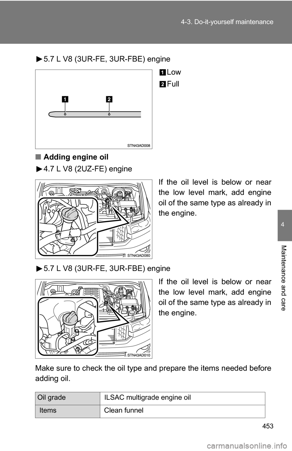 TOYOTA SEQUOIA 2009 2.G Owners Manual 453
4-3. Do-it-yourself maintenance
4
Maintenance and care
5.7 L V8 (3UR-FE, 3UR-FBE) engine
Low
Full
■ Adding engine oil
4.7 L V8 (2UZ-FE) engine
If the oil level is below or near
the low level mar