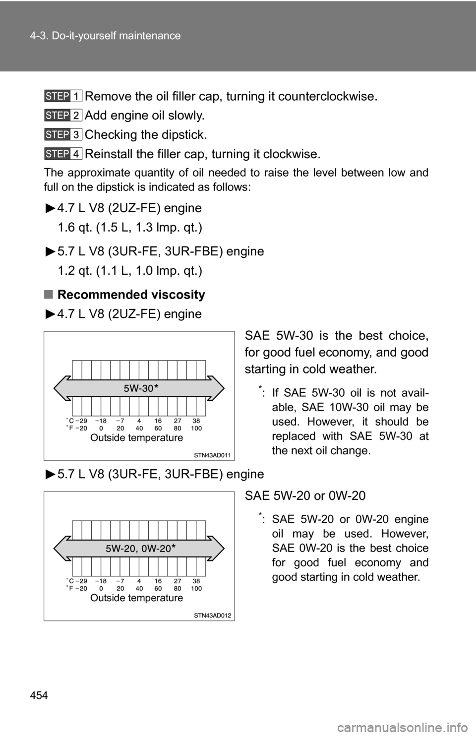TOYOTA SEQUOIA 2009 2.G Owners Manual 454 4-3. Do-it-yourself maintenance
Remove the oil filler cap, turning it counterclockwise.
Add engine oil slowly.
Checking the dipstick.
Reinstall the filler cap, turning it clockwise.
The approximat TOYOTA SEQUOIA 2009 2.G Owners Manual 454 4-3. Do-it-yourself maintenance
Remove the oil filler cap, turning it counterclockwise.
Add engine oil slowly.
Checking the dipstick.
Reinstall the filler cap, turning it clockwise.
The approximat