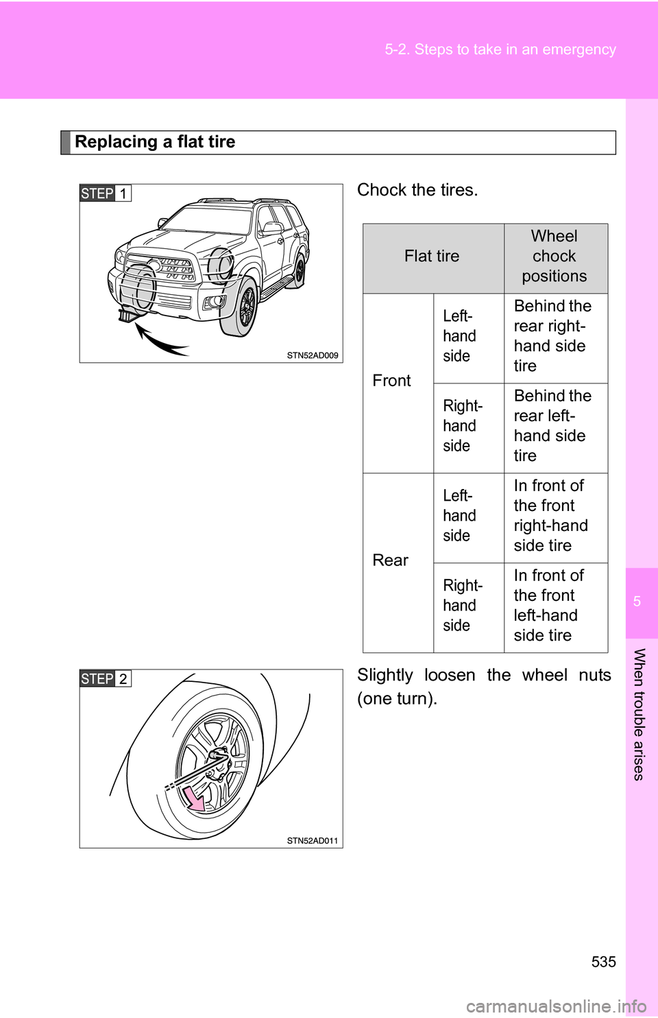 TOYOTA SEQUOIA 2009 2.G Owners Manual 5
When trouble arises
535
5-2. Steps to take in an emergency
Replacing a flat tire
Chock the tires.
Slightly loosen the wheel nuts
(one turn).
Flat tire
Wheelchock
positions
Front
Left-
hand 
sideBehi