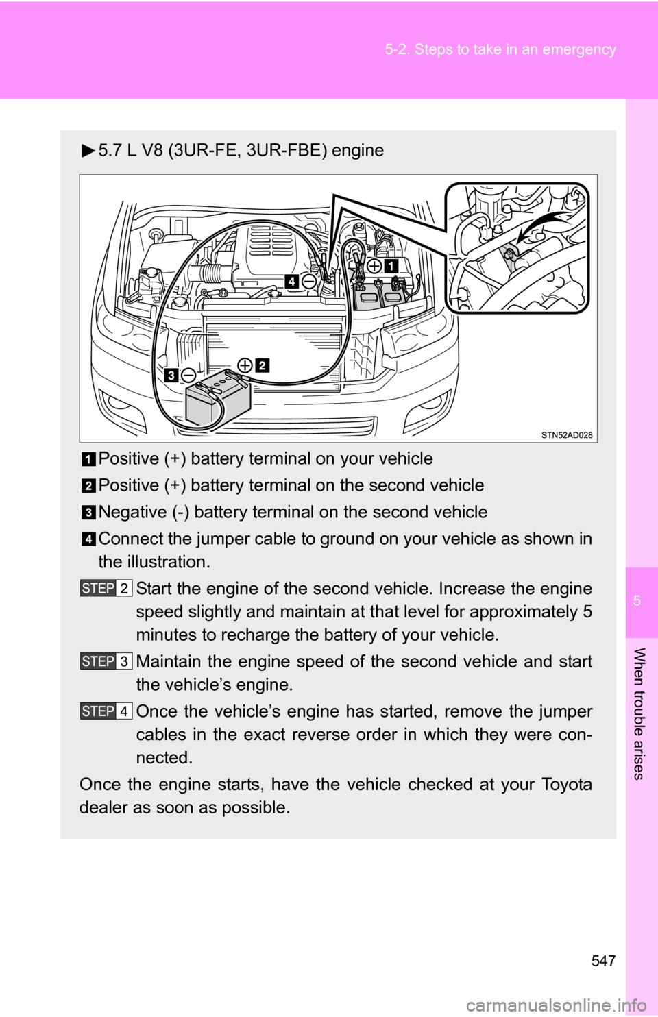 TOYOTA SEQUOIA 2009 2.G User Guide 5
When trouble arises
547
5-2. Steps to take in an emergency
5.7 L V8 (3UR-FE, 3UR-FBE) engine
Positive (+) battery terminal on your vehicle
Positive (+) battery terminal on the second vehicle
Negativ TOYOTA SEQUOIA 2009 2.G User Guide 5
When trouble arises
547
5-2. Steps to take in an emergency
5.7 L V8 (3UR-FE, 3UR-FBE) engine
Positive (+) battery terminal on your vehicle
Positive (+) battery terminal on the second vehicle
Negativ