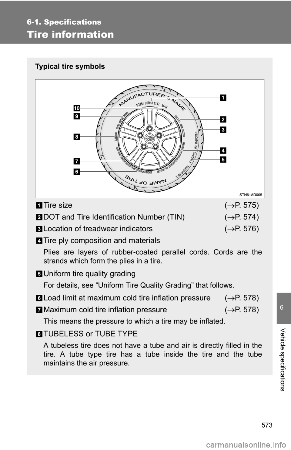 TOYOTA SEQUOIA 2009 2.G Owners Manual 573
6-1. Specifications
6
Vehicle specifications
Tire infor mation
Typical tire symbols
Tire size( P. 575)
DOT and Tire Identification Number (TIN) ( P. 574)
Location of treadwear indicators ( TOYOTA SEQUOIA 2009 2.G Owners Manual 573
6-1. Specifications
6
Vehicle specifications
Tire infor mation
Typical tire symbols
Tire size( P. 575)
DOT and Tire Identification Number (TIN) ( P. 574)
Location of treadwear indicators (