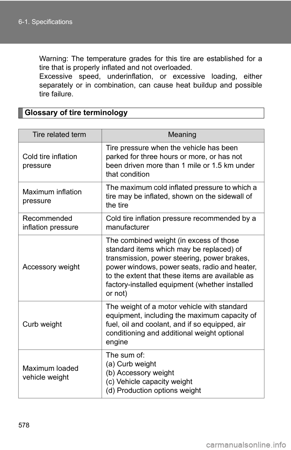 TOYOTA SEQUOIA 2009 2.G Owners Manual 578 6-1. Specifications
Warning: The temperature grades for this tire are established for a
tire that is properly inflated and not overloaded.
Excessive speed, underinflation, or excessive loading, ei TOYOTA SEQUOIA 2009 2.G Owners Manual 578 6-1. Specifications
Warning: The temperature grades for this tire are established for a
tire that is properly inflated and not overloaded.
Excessive speed, underinflation, or excessive loading, ei