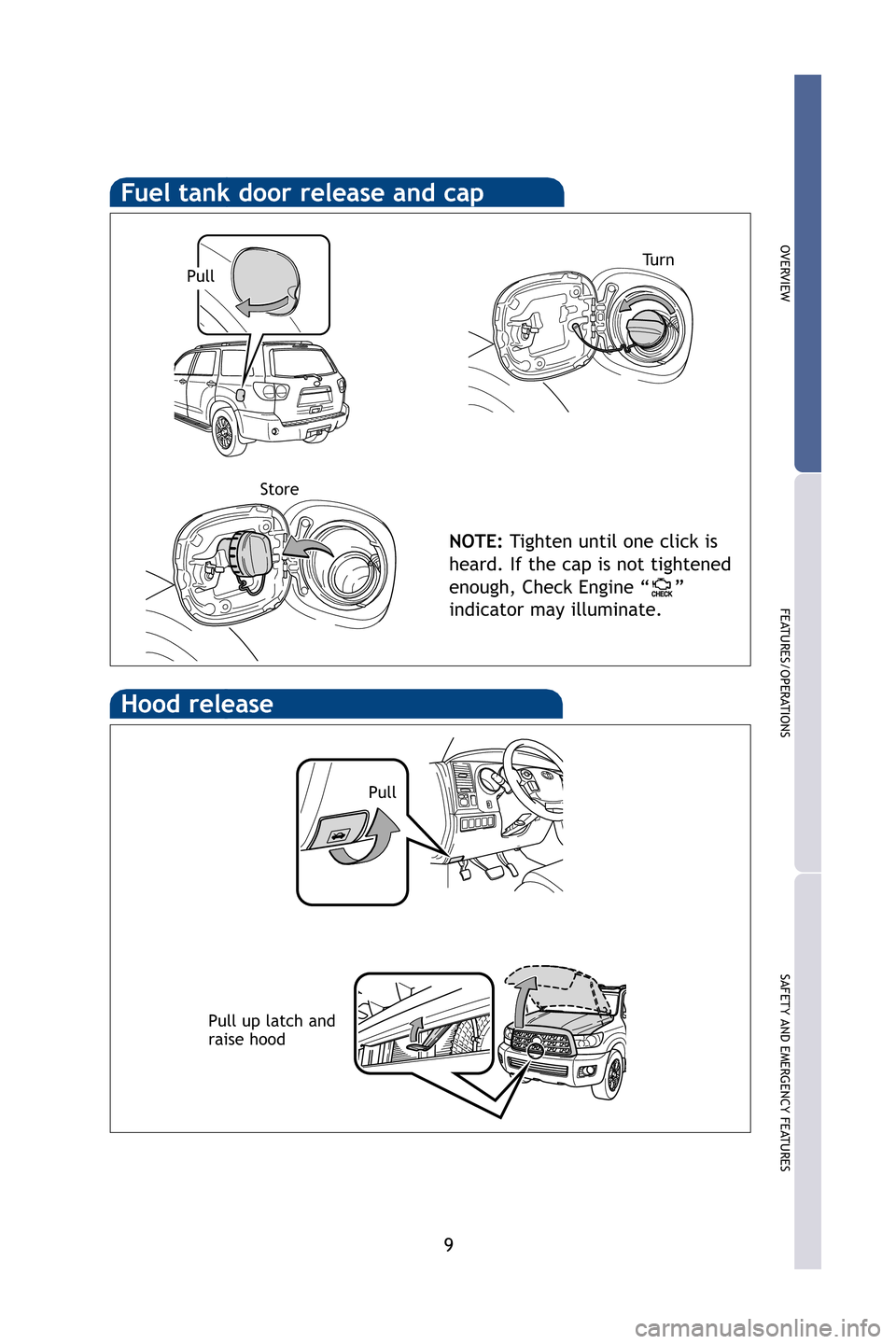 TOYOTA SEQUOIA 2009 2.G Quick Reference Guide 9
OVERVIEW
FEATURES/OPERATIONS
SAFETY AND EMERGENCY FEATURES
Hood release
Pull up latch and
raise hood
Fuel tank door release and cap
NOTE:Tighten until one click is
heard. If the cap is not tightened