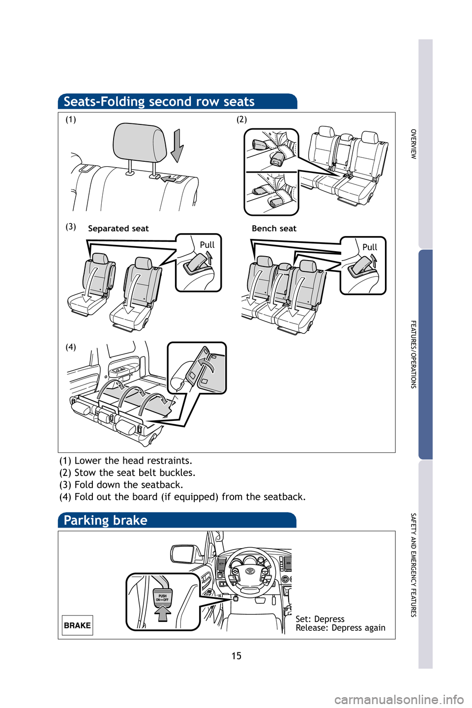 TOYOTA SEQUOIA 2009 2.G Quick Reference Guide 15
OVERVIEW
FEATURES/OPERATIONS
SAFETY AND EMERGENCY FEATURES
(1) Lower the head restraints.
(2) Stow the seat belt buckles.
(3) Fold down the seatback.
(4) Fold out the board (if equipped) from the s