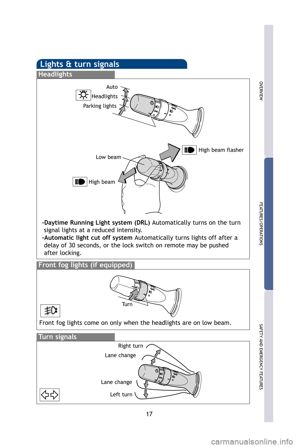 TOYOTA SEQUOIA 2009 2.G Quick Reference Guide 17
OVERVIEW
FEATURES/OPERATIONS
SAFETY AND EMERGENCY FEATURES
Lights & turn signals
Turn signals
Headlights
High beamLow beam
Front fog lights (if equipped) 
-Daytime Running Light system (DRL) 
Autom