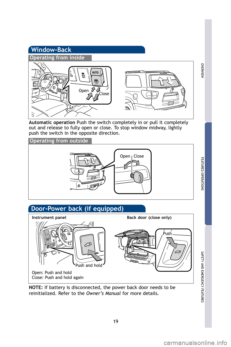 TOYOTA SEQUOIA 2009 2.G Quick Reference Guide 19
OVERVIEW
FEATURES/OPERATIONS
SAFETY AND EMERGENCY FEATURES
Window-Back
Operating from inside
Operating from outside
Automatic operation Push the switch completely in or pull it completely
out and r