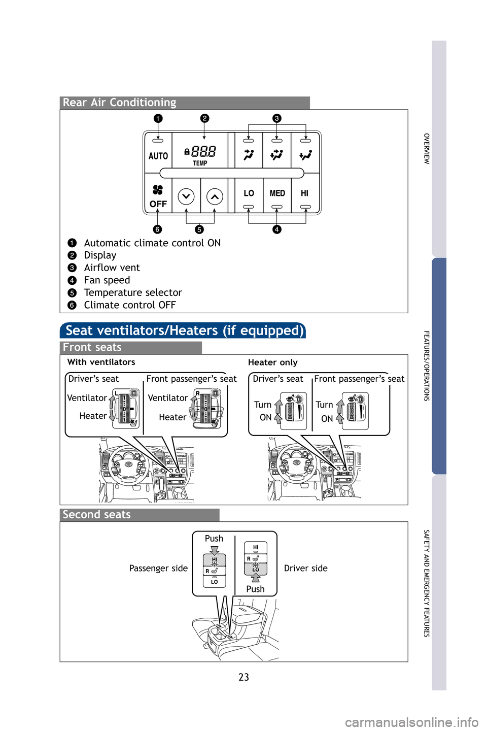 TOYOTA SEQUOIA 2009 2.G Quick Reference Guide 23
OVERVIEW
FEATURES/OPERATIONS
SAFETY AND EMERGENCY FEATURES
Rear Air Conditioning
Automatic climate control ON
Display
Airflow vent
Fan speed
Temperature selector
Climate control OFF
Seat ventilator