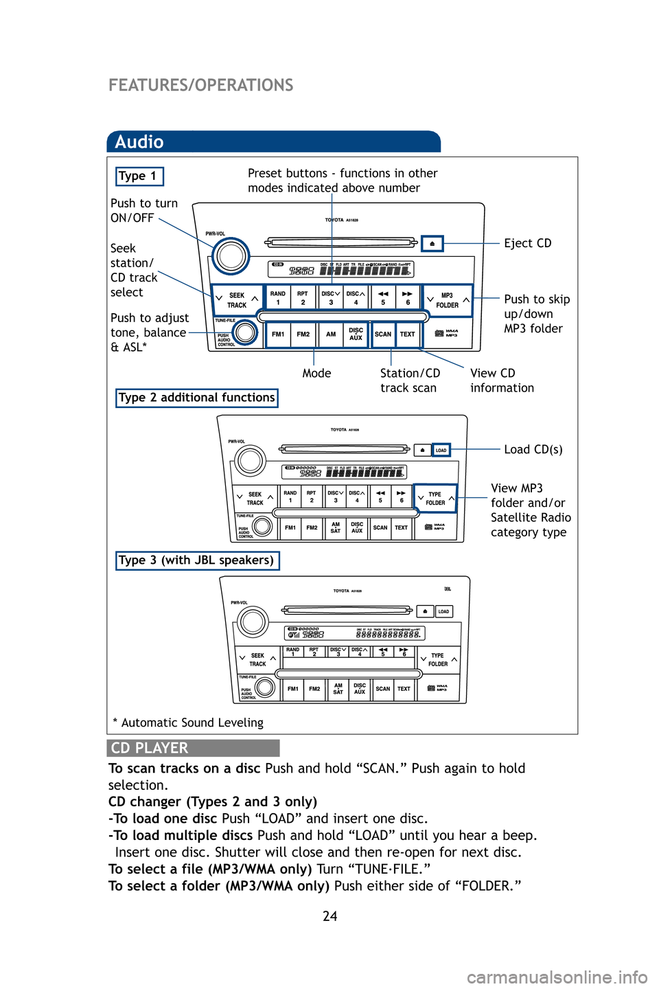 TOYOTA SEQUOIA 2009 2.G Quick Reference Guide 24
FEATURES/OPERATIONS
Audio
Type 2 additional functions
Type 3 (with JBL speakers)
Eject CD
Push to turn
ON/OFF
View CD
information
Push to adjust
tone, balance
& ASL* Seek
station/
CD track
select
S