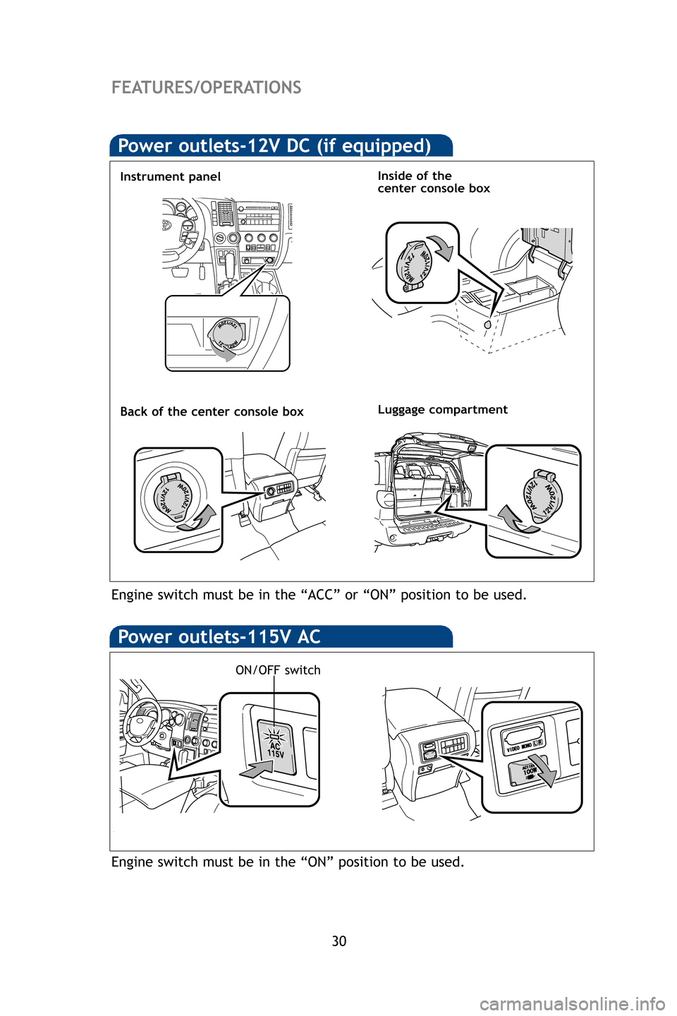 TOYOTA SEQUOIA 2009 2.G Quick Reference Guide 30
FEATURES/OPERATIONS
Power outlets-115V AC
ON/OFF switch
Engine switch must be in the “ON” position to be used.
Power outlets-12V DC (if equipped)
Luggage compartment
Instrument panelInside of t