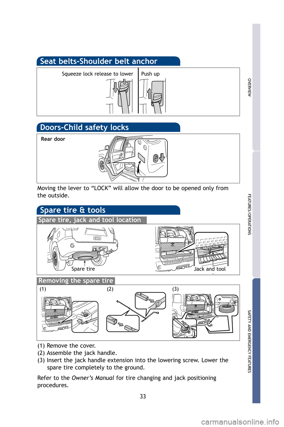 TOYOTA SEQUOIA 2009 2.G Quick Reference Guide 33
OVERVIEW
FEATURES/OPERATIONS
SAFETY AND EMERGENCY FEATURES
Push up
Seat belts-Shoulder belt anchor
Squeeze lock release to lower
Spare tire & tools
Spare tire, jack and tool location
Removing the s TOYOTA SEQUOIA 2009 2.G Quick Reference Guide 33
OVERVIEW
FEATURES/OPERATIONS
SAFETY AND EMERGENCY FEATURES
Push up
Seat belts-Shoulder belt anchor
Squeeze lock release to lower
Spare tire & tools
Spare tire, jack and tool location
Removing the s