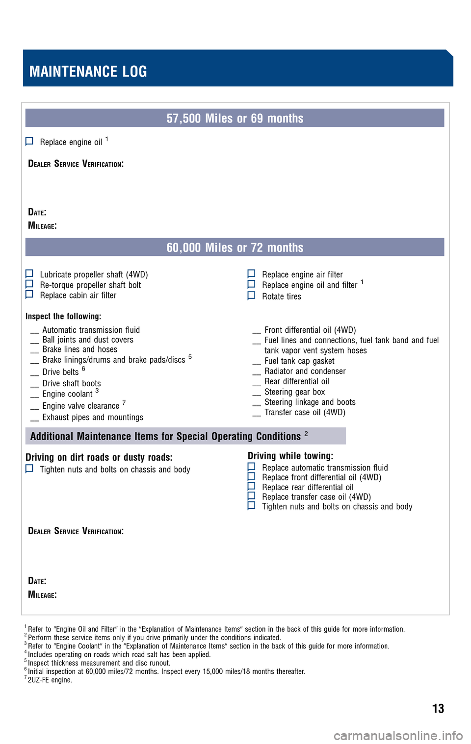 TOYOTA SEQUOIA 2009 2.G Scheduled Maintenance Guide TOYOTA SEQUOIA 2009 2.G Scheduled Maintenance Guide