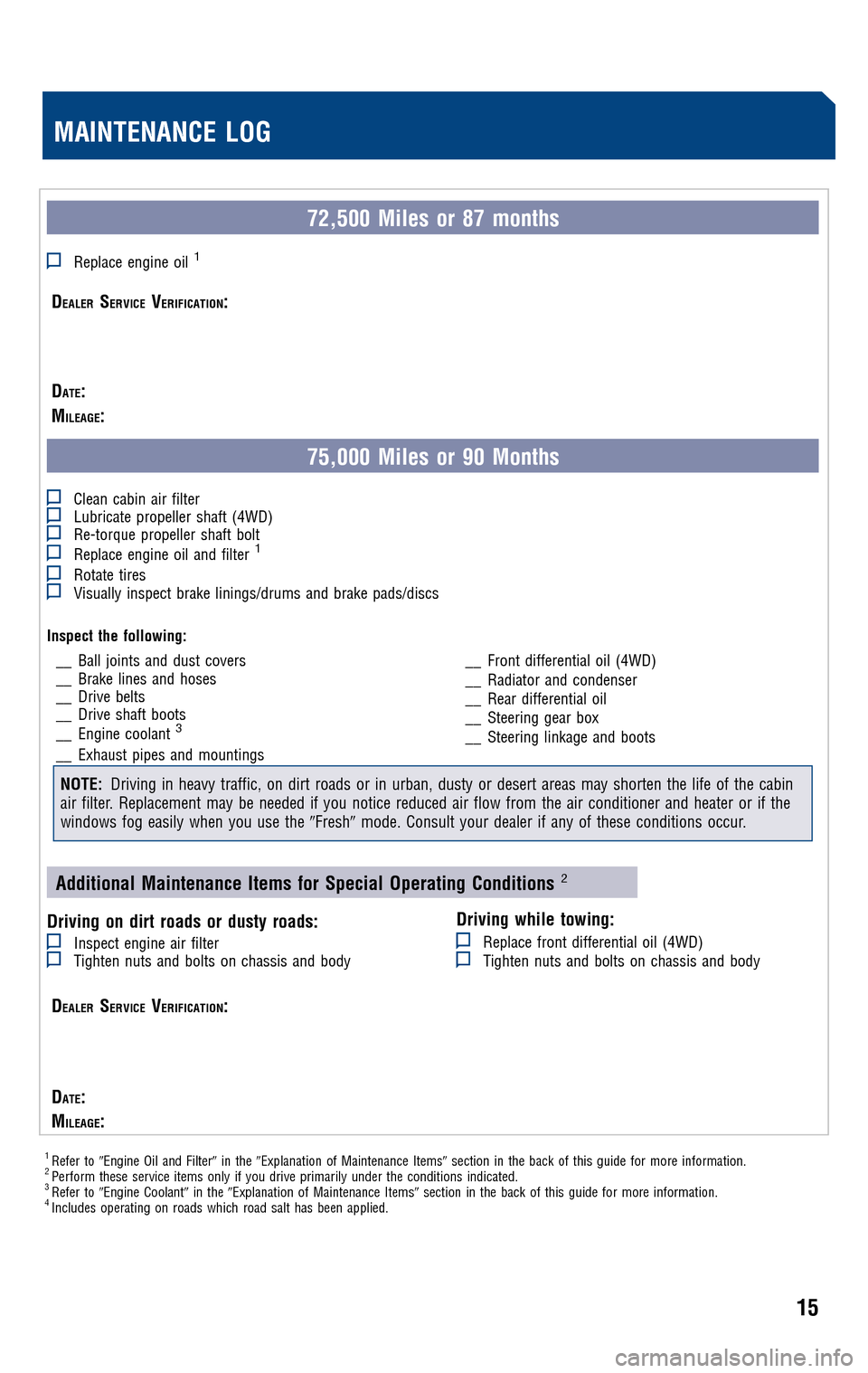 TOYOTA SEQUOIA 2009 2.G Scheduled Maintenance Guide TOYOTA SEQUOIA 2009 2.G Scheduled Maintenance Guide