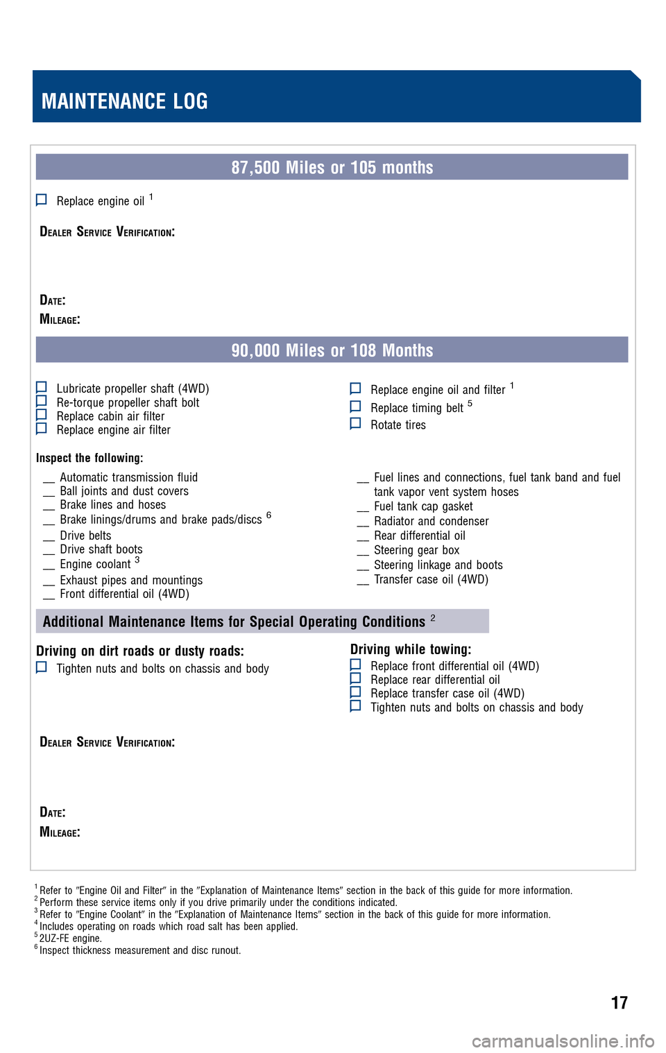 TOYOTA SEQUOIA 2009 2.G Scheduled Maintenance Guide TOYOTA SEQUOIA 2009 2.G Scheduled Maintenance Guide