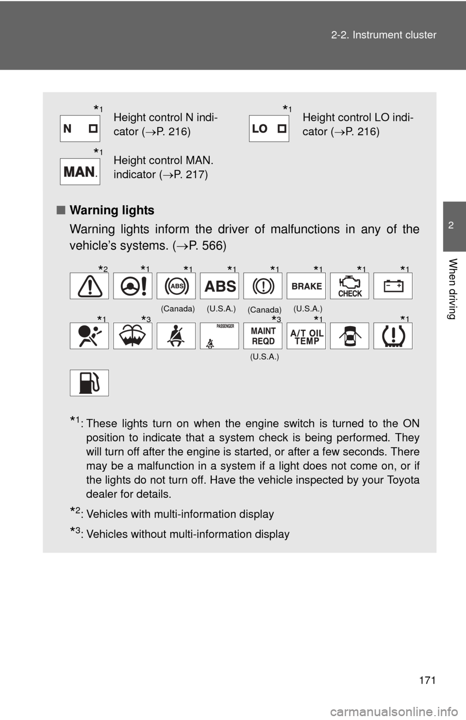 TOYOTA SEQUOIA 2010 2.G Owners Manual 171
2-2. Instrument cluster
2
When driving
■
Warning lights
Warning lights inform the driver  of malfunctions in any of the
vehicle’s systems. ( P. 566)
*1: These lights turn on when the engine