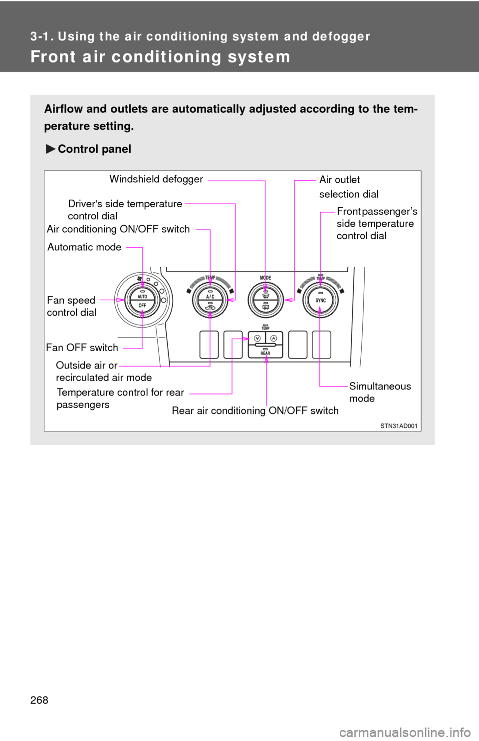 TOYOTA SEQUOIA 2010 2.G Owners Manual 268
3-1. Using the air conditioning system and defogger
Front air conditioning system
Airflow and outlets are automatically adjusted according to the tem-
perature setting.
Control panel
Fan speed 
co