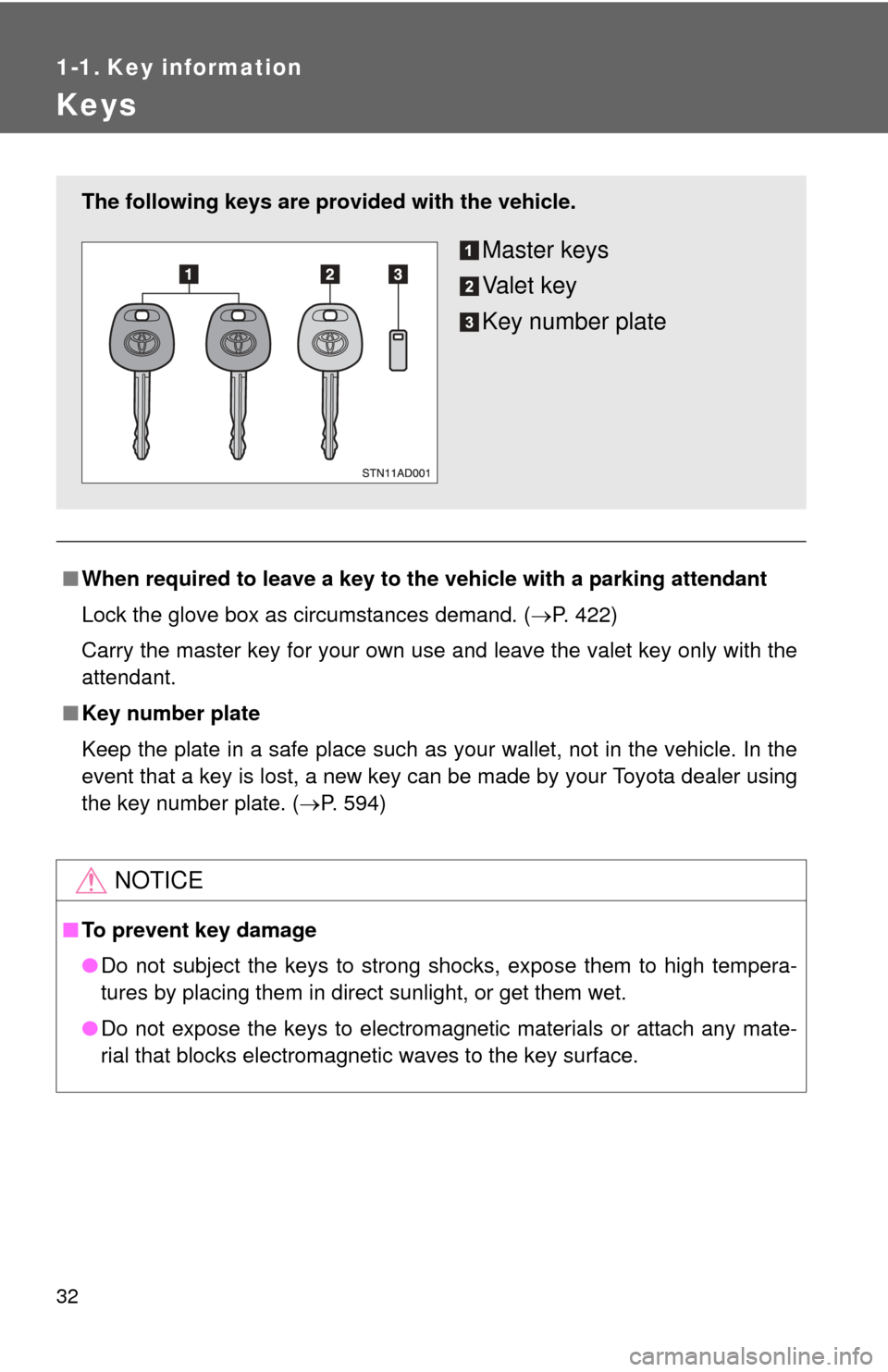 TOYOTA SEQUOIA 2010 2.G Owners Guide 32
1-1. Key information
Keys
■When required to leave a key to the  vehicle with a parking attendant
Lock the glove box as circumstances demand. ( P. 422)
Carry the master key for your own use and