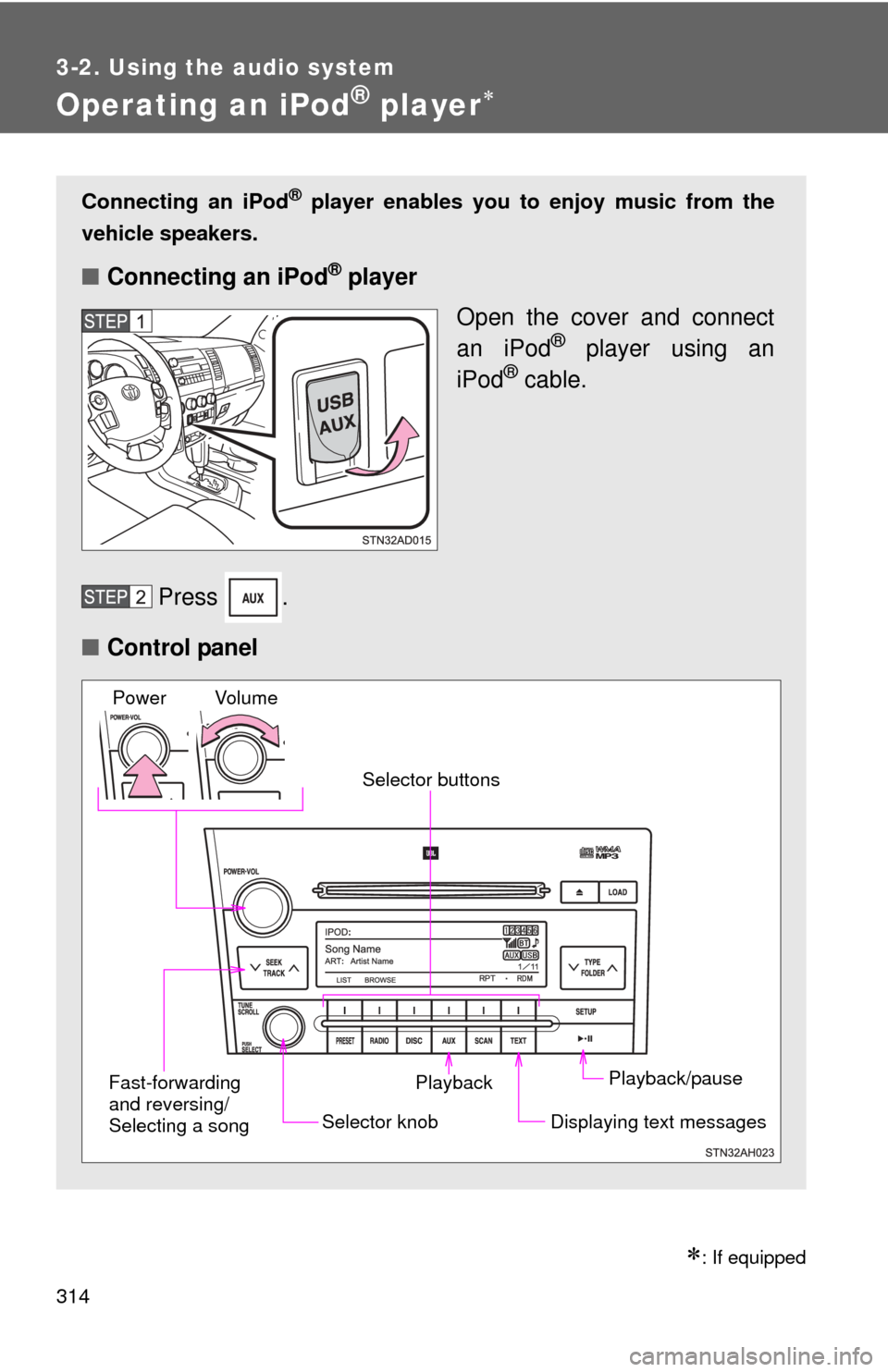 TOYOTA SEQUOIA 2010 2.G Owners Manual 314
3-2. Using the audio system
Operating an iPod® player
: If equipped
Connecting an iPod® player enables you to enjoy music from the
vehicle speakers.
■ Connecting an iPod® player
Open th