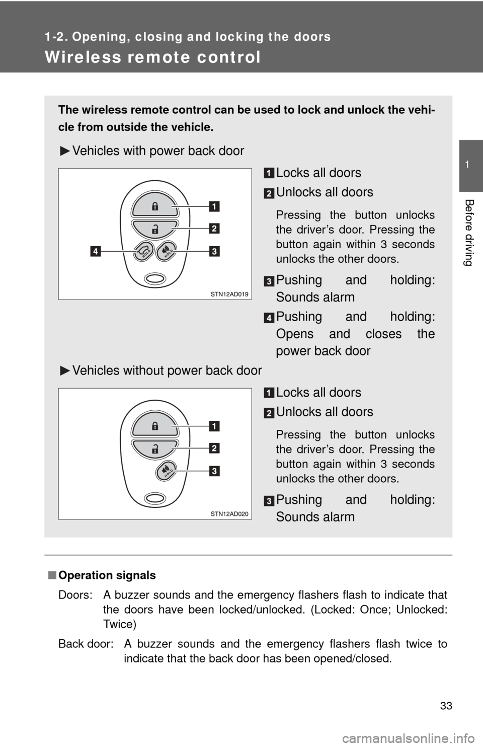 TOYOTA SEQUOIA 2010 2.G Owners Guide 33
1
Before driving
1-2. Opening, closing and locking the doors
Wireless remote control
■Operation signals
Doors:  A buzzer sounds and the emergency flashers flash to indicate that
the doors have be