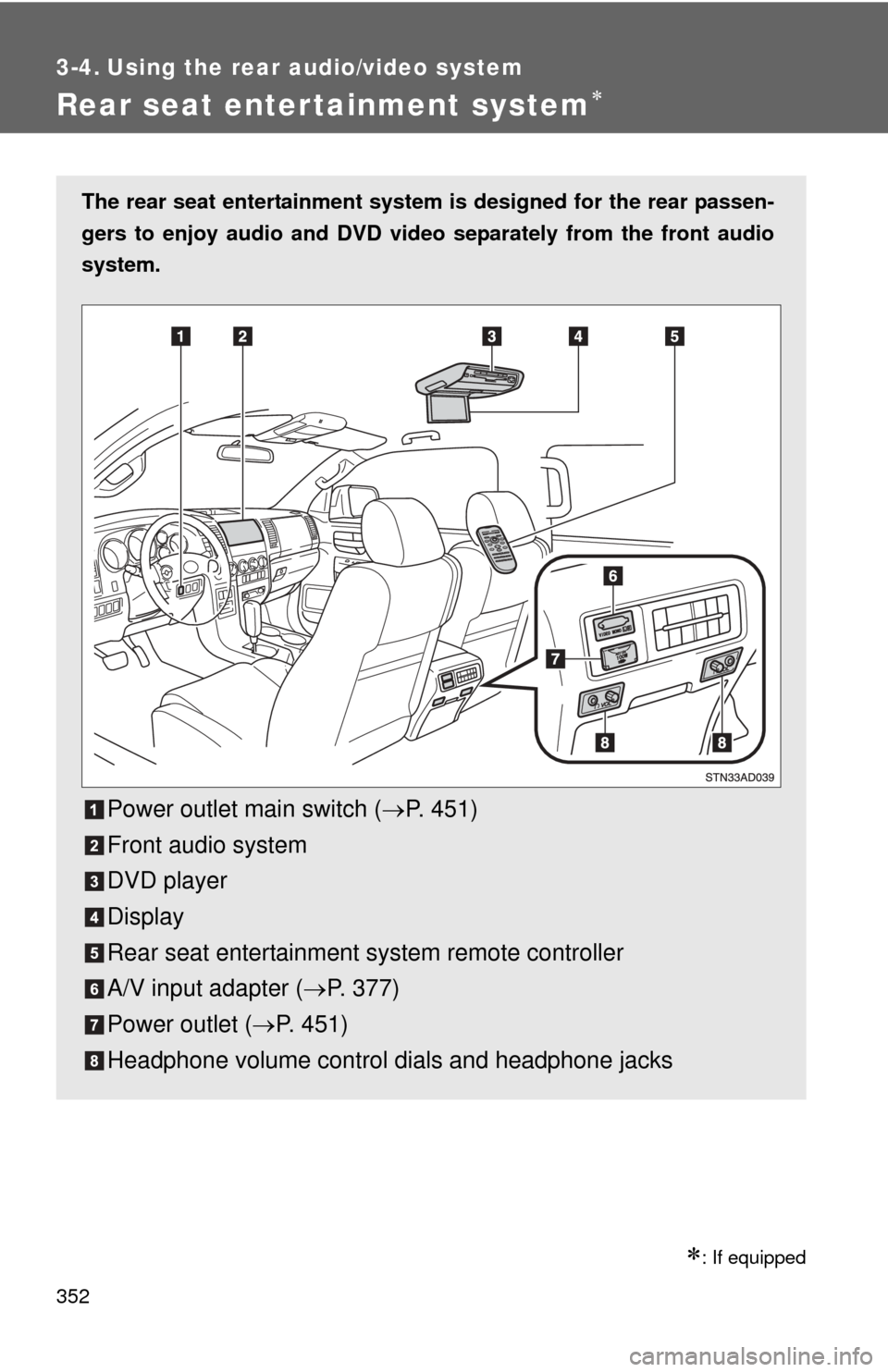 TOYOTA SEQUOIA 2010 2.G Owners Manual 352
3-4. Using the rear audio/video system
Rear seat entertainment system
: If equipped
The rear seat entertainment system is designed for the rear passen-
gers to enjoy audio and DVD vide o sep