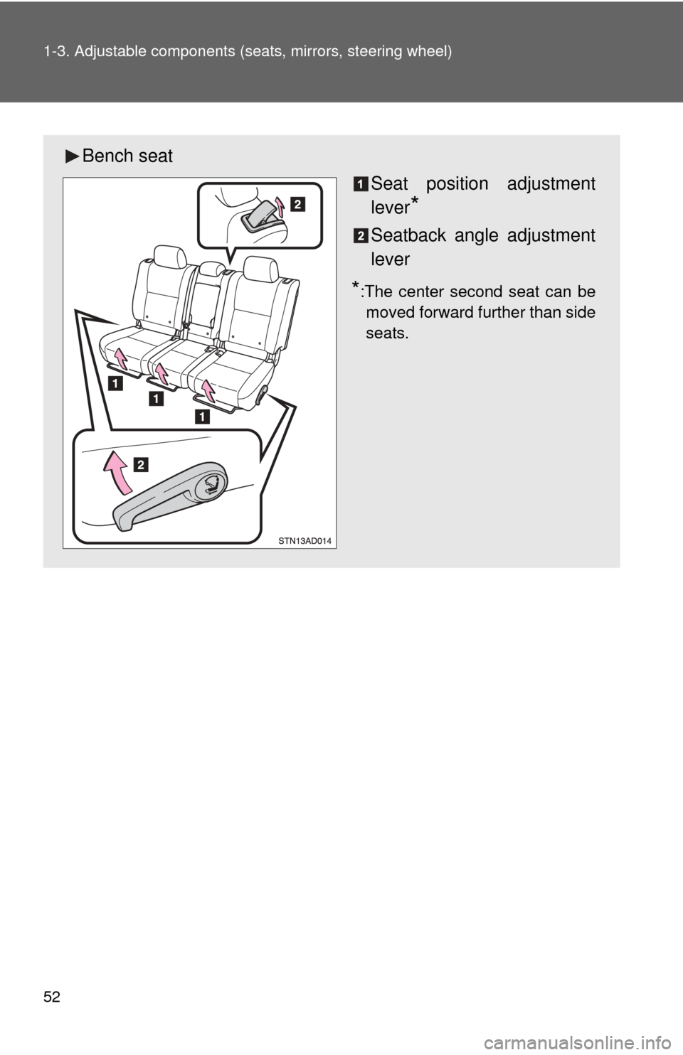 TOYOTA SEQUOIA 2010 2.G Owners Manual 52 1-3. Adjustable components (seats, mirrors, steering wheel)
Bench seat
Seat position adjustment
lever
*
Seatback angle adjustment
lever
*:The center second seat can bemoved forward further than sid