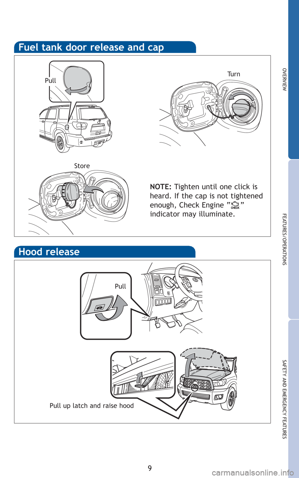 TOYOTA SEQUOIA 2010 2.G Quick Reference Guide 9
OVERVIEW
FEATURES/OPERATIONS
SAFETY AND EMERGENCY FEATURES
Hood release
Pull up latch and raise hood
Fuel tank door release and cap
NOTE:Tighten until one click is
heard. If the cap is not tightened