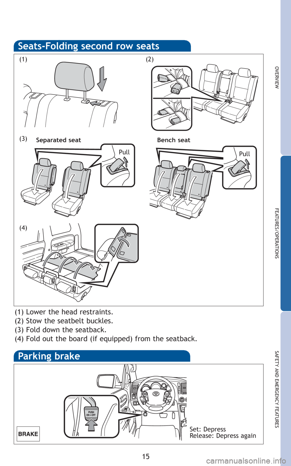 TOYOTA SEQUOIA 2010 2.G Quick Reference Guide 15
OVERVIEW
FEATURES/OPERATIONS
SAFETY AND EMERGENCY FEATURES
(1) Lower the head restraints.
(2) Stow the seatbelt buckles.
(3) Fold down the seatback.
(4) Fold out the board (if equipped) from the se