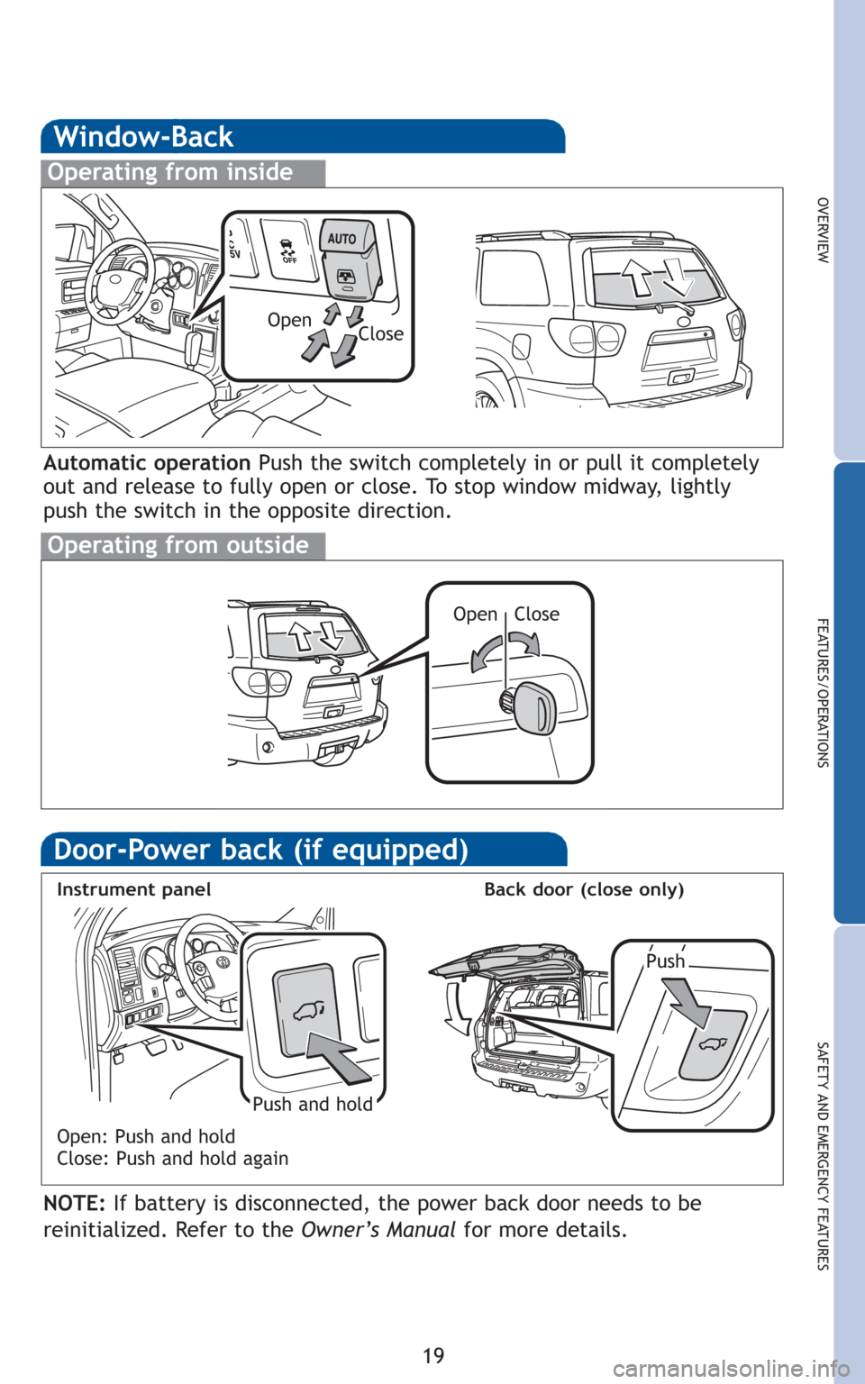 TOYOTA SEQUOIA 2010 2.G Quick Reference Guide 19
OVERVIEW
FEATURES/OPERATIONS
SAFETY AND EMERGENCY FEATURES
Window-Back
Operating from inside
Operating from outside
Automatic operation Push the switch completely in or pull it completely
out and r TOYOTA SEQUOIA 2010 2.G Quick Reference Guide 19
OVERVIEW
FEATURES/OPERATIONS
SAFETY AND EMERGENCY FEATURES
Window-Back
Operating from inside
Operating from outside
Automatic operation Push the switch completely in or pull it completely
out and r
