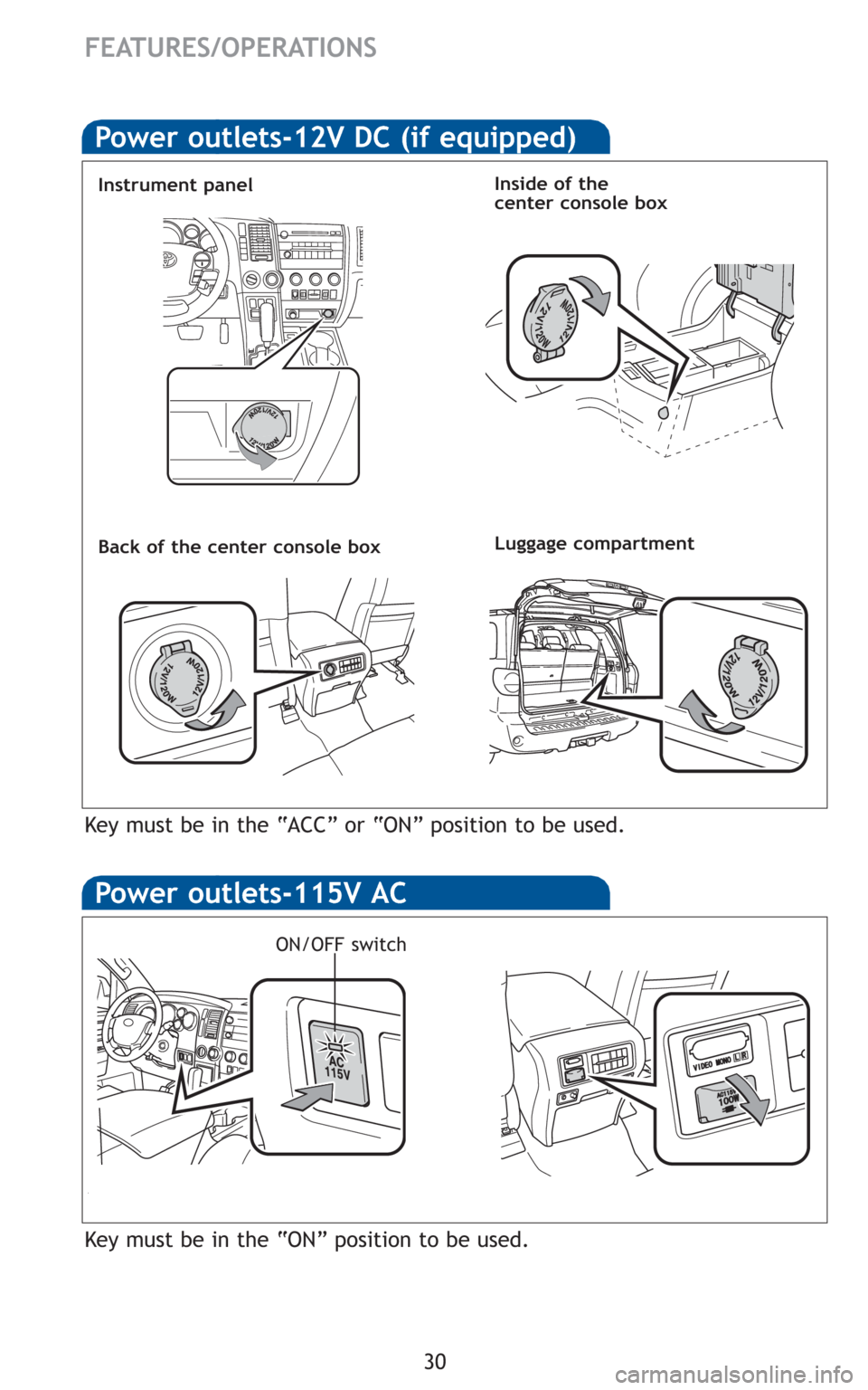 TOYOTA SEQUOIA 2010 2.G Quick Reference Guide 30
FEATURES/OPERATIONS
Power outlets-115V AC
ON/OFF switch
Key must be in the “ON” position to be used.
Power outlets-12V DC (if equipped)
Luggage compartment
Instrument panelInside of the
center TOYOTA SEQUOIA 2010 2.G Quick Reference Guide 30
FEATURES/OPERATIONS
Power outlets-115V AC
ON/OFF switch
Key must be in the “ON” position to be used.
Power outlets-12V DC (if equipped)
Luggage compartment
Instrument panelInside of the
center