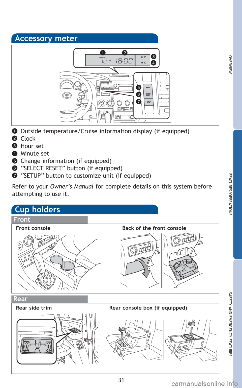 TOYOTA SEQUOIA 2010 2.G Quick Reference Guide 31
OVERVIEW
FEATURES/OPERATIONS
SAFETY AND EMERGENCY FEATURES
Cup holders
Front
Rear
Front console Back of the front console
Rear side trimRear console box (if equipped)
Accessory meter
Outside temper TOYOTA SEQUOIA 2010 2.G Quick Reference Guide 31
OVERVIEW
FEATURES/OPERATIONS
SAFETY AND EMERGENCY FEATURES
Cup holders
Front
Rear
Front console Back of the front console
Rear side trimRear console box (if equipped)
Accessory meter
Outside temper