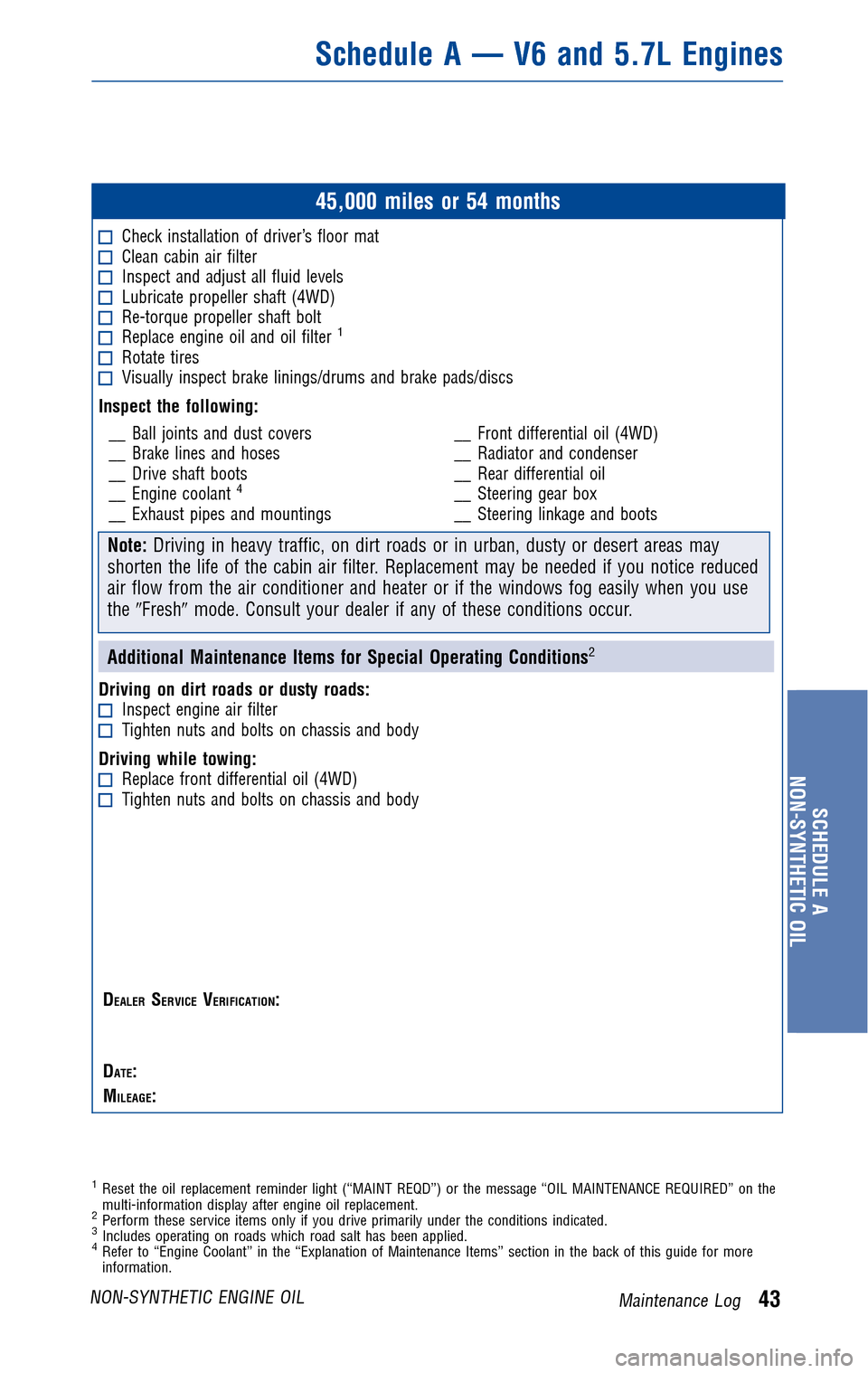 TOYOTA SEQUOIA 2010 2.G Warranty And Maintenance Guide JOBNAME: 277040-2010-seq-toyw PAGE: 43 SESS: 13 OUTPUT: Tue Feb 2 08:41:26 2010
/tweddle/toyota/sched-maint/277040-en-seq/wg
45,000 miles or 54 months
Check installation of driver’s floor matClean c TOYOTA SEQUOIA 2010 2.G Warranty And Maintenance Guide JOBNAME: 277040-2010-seq-toyw PAGE: 43 SESS: 13 OUTPUT: Tue Feb 2 08:41:26 2010
/tweddle/toyota/sched-maint/277040-en-seq/wg
45,000 miles or 54 months
Check installation of driver’s floor matClean c