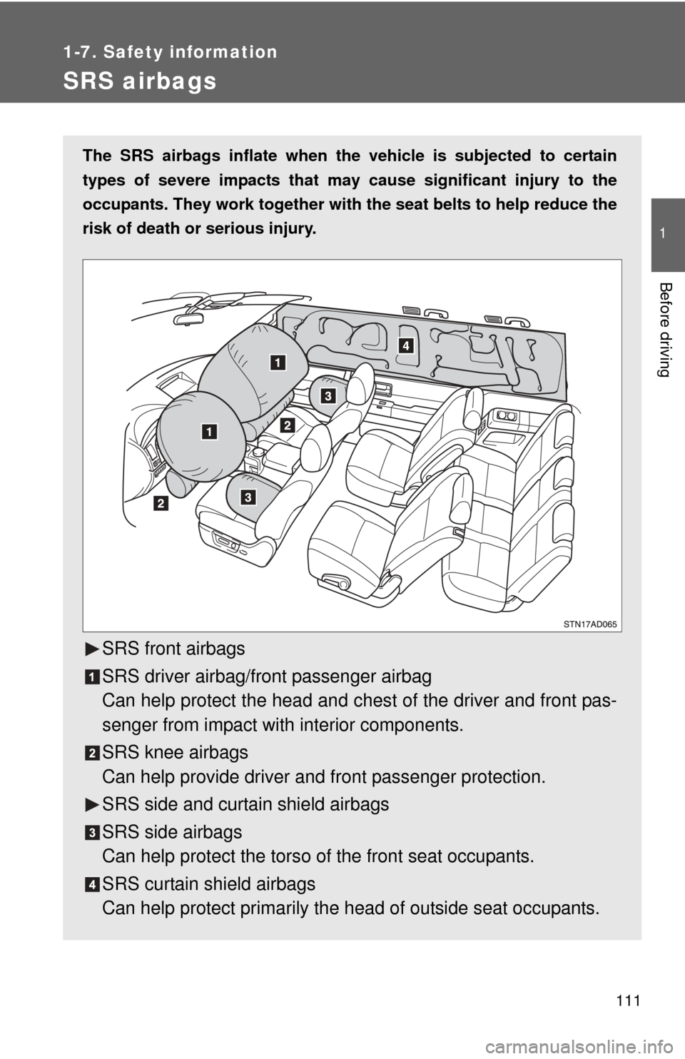 TOYOTA SEQUOIA 2011 2.G Owners Manual 111
1
1-7. Safety information
Before driving
SRS airbags
The SRS airbags inflate when the vehicle is subjected to certain
types of severe impacts that may cause significant injury to the
occupants. T TOYOTA SEQUOIA 2011 2.G Owners Manual 111
1
1-7. Safety information
Before driving
SRS airbags
The SRS airbags inflate when the vehicle is subjected to certain
types of severe impacts that may cause significant injury to the
occupants. T