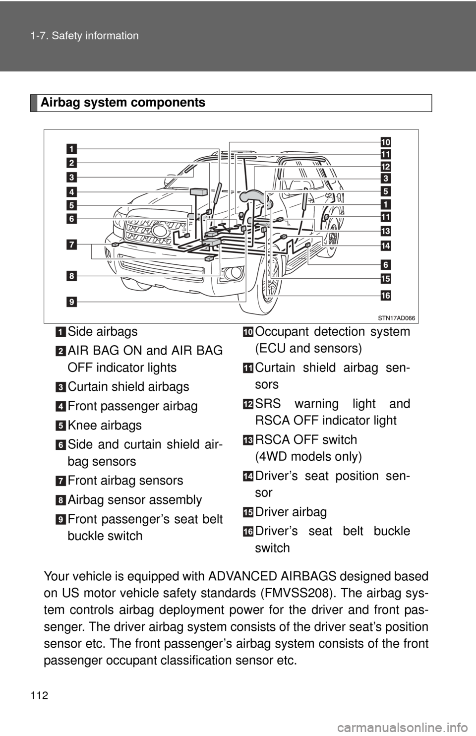 TOYOTA SEQUOIA 2011 2.G Owners Manual 112 1-7. Safety information
Airbag system componentsYour vehicle is equipped with ADVANCED AIRBAGS designed based
on US motor vehicle safety standards (FMVSS208). The airbag sys-
tem controls airbag TOYOTA SEQUOIA 2011 2.G Owners Manual 112 1-7. Safety information
Airbag system componentsYour vehicle is equipped with ADVANCED AIRBAGS designed based
on US motor vehicle safety standards (FMVSS208). The airbag sys-
tem controls airbag
